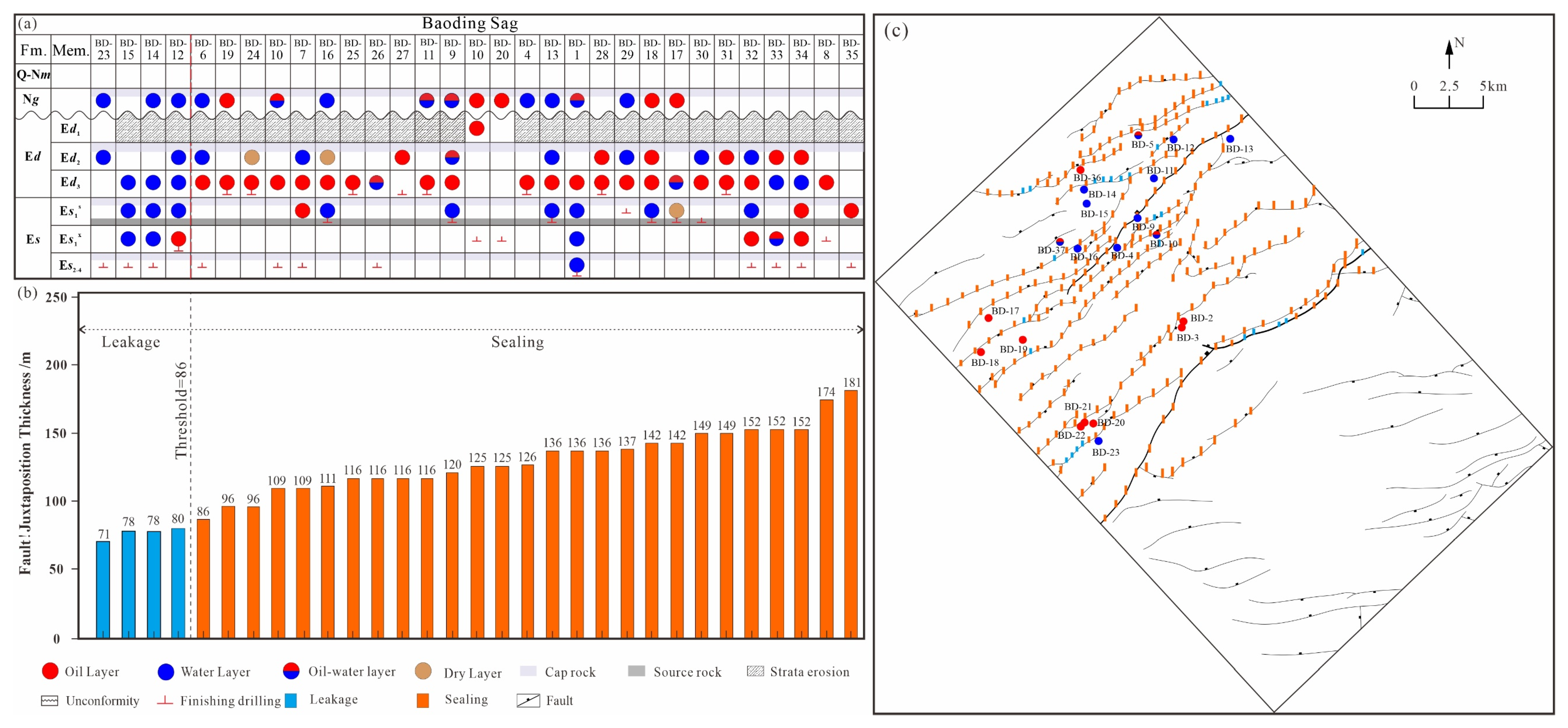 Processes 13 03744 g007