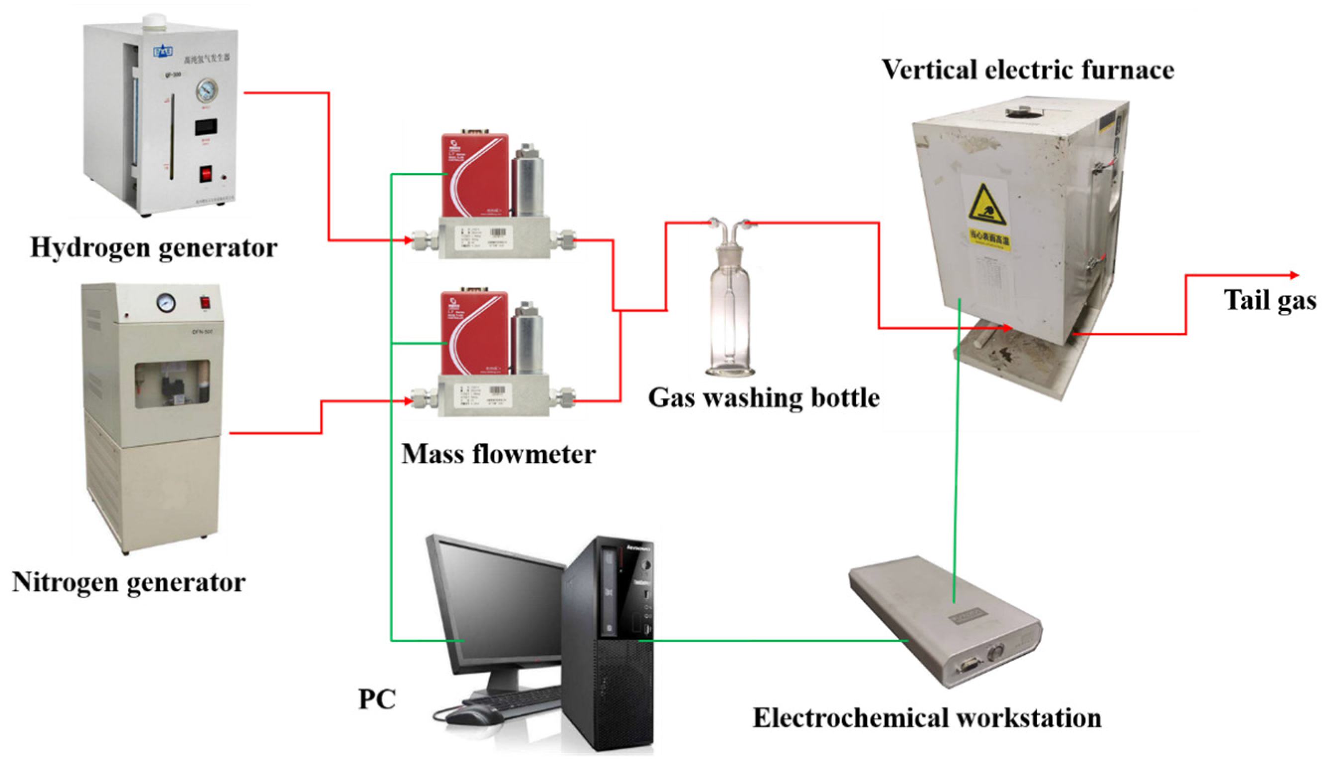 Processes 13 03747 g002