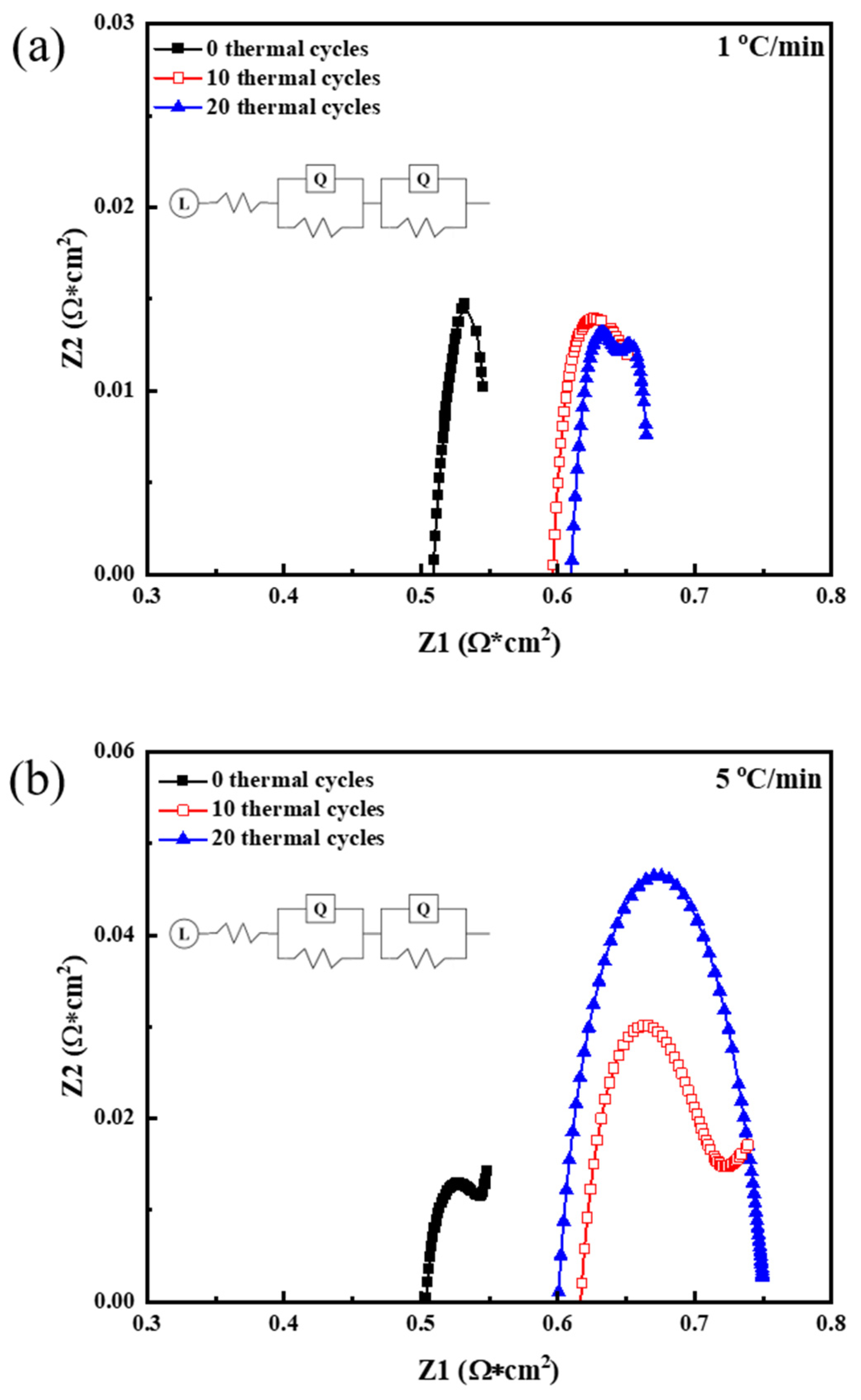 Processes 13 03747 g004