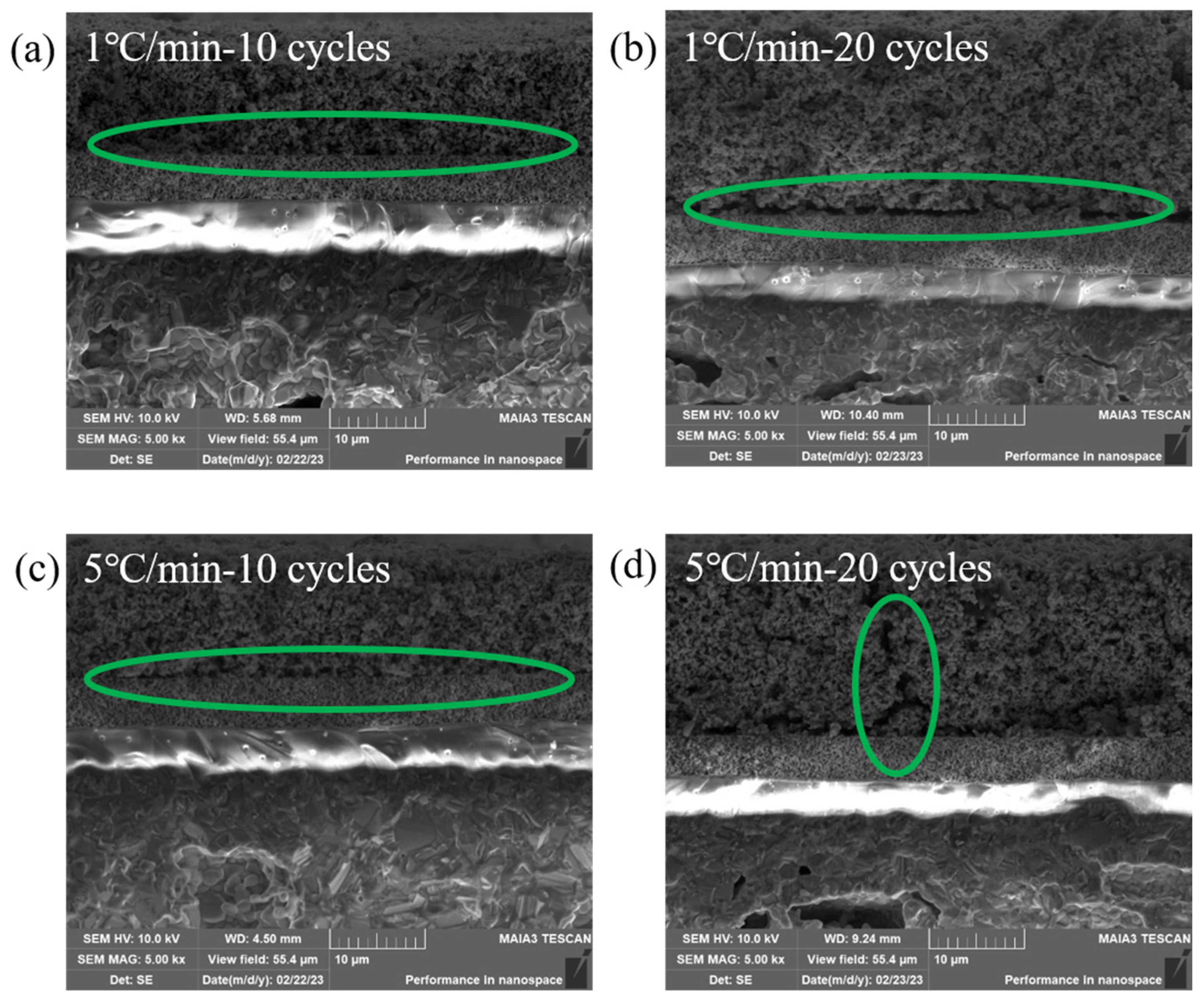 Processes 13 03747 g006