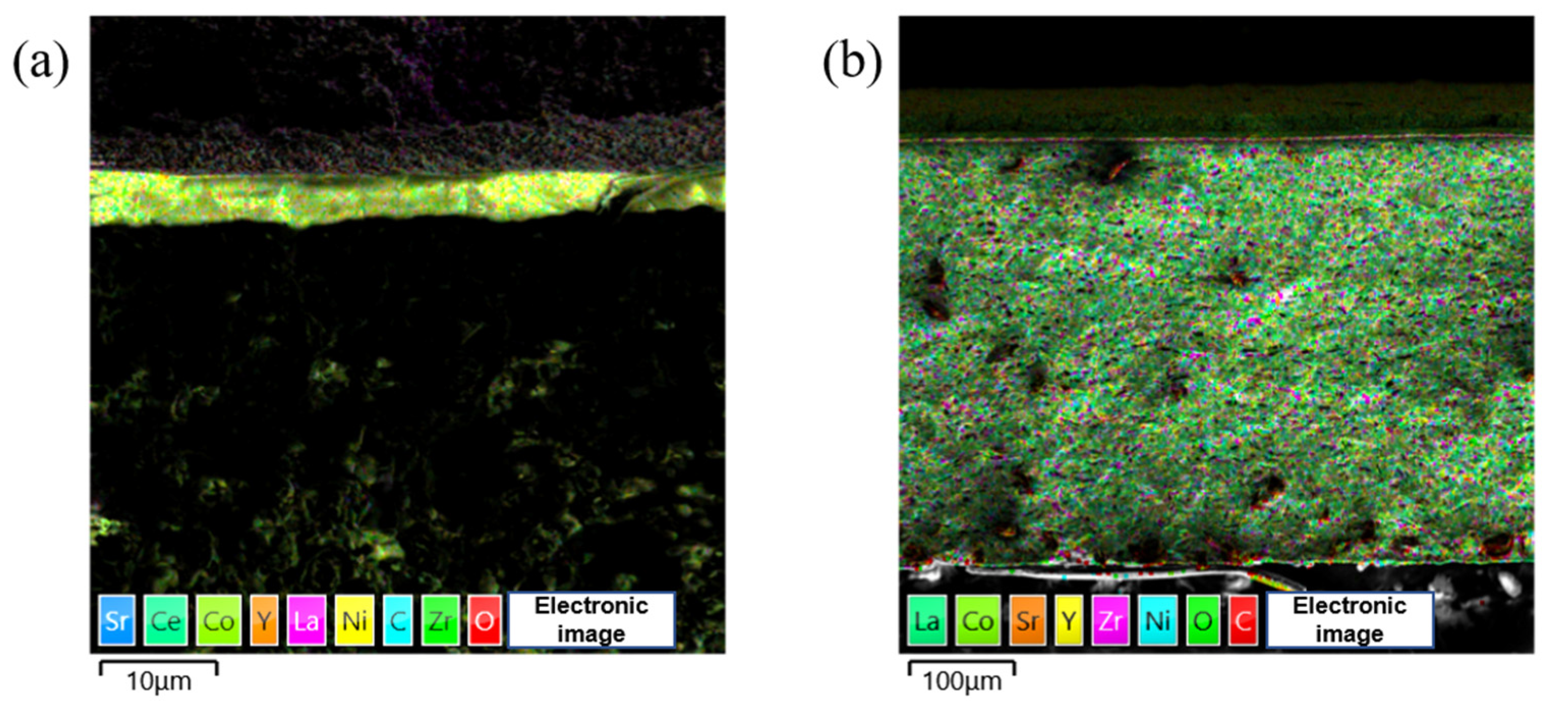 Processes 13 03747 g007
