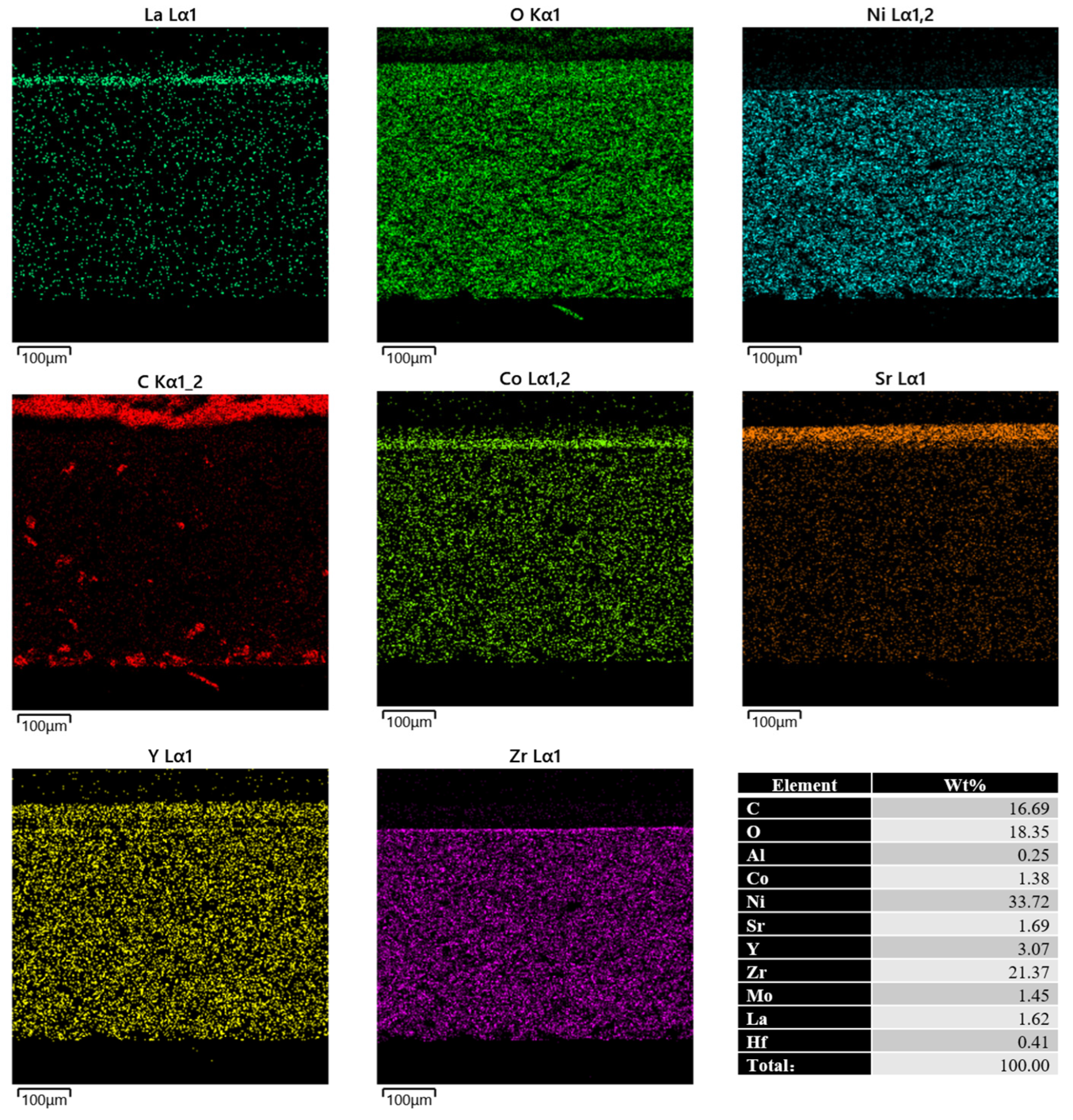 Processes 13 03747 g008