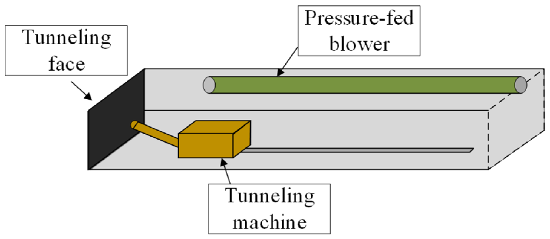Processes 13 03748 g001