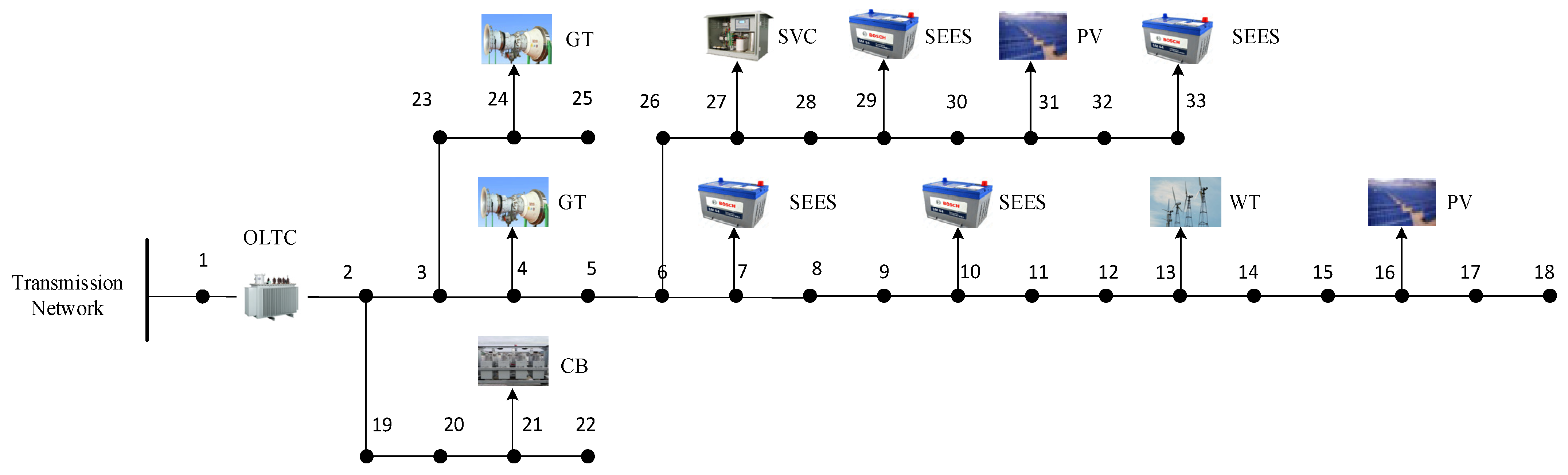 Processes 13 03749 g003