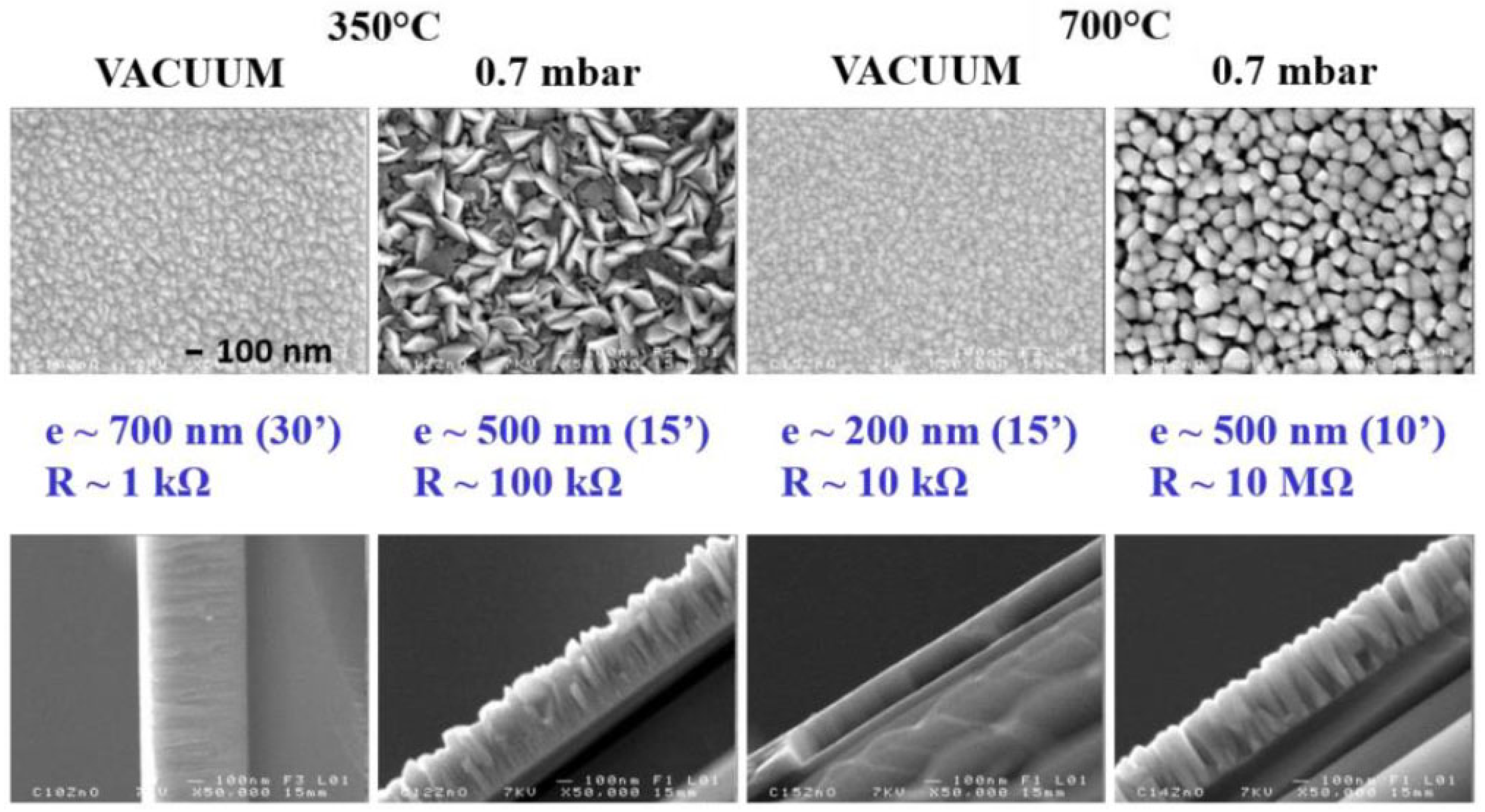 Processes 13 03755 g001