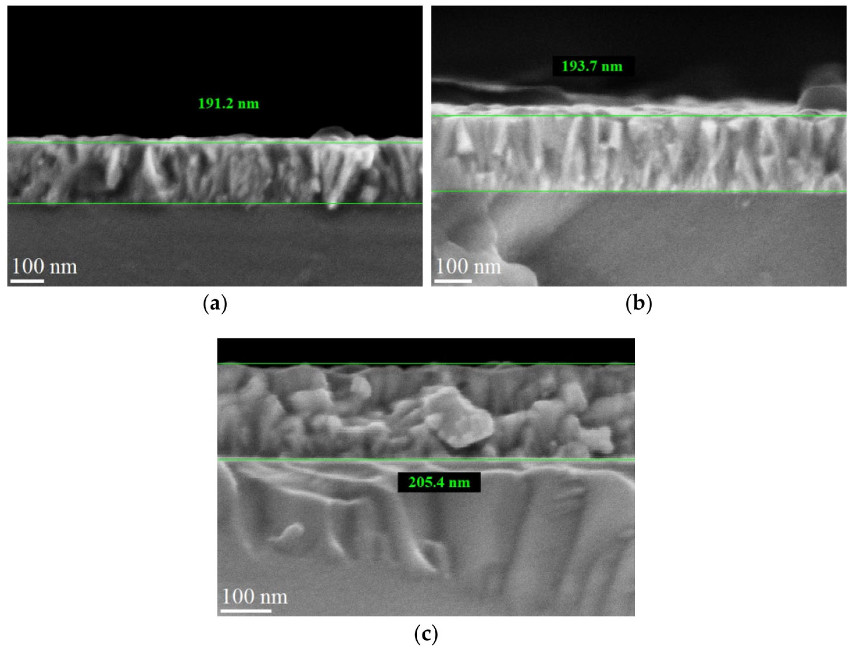 Processes 13 03755 g006