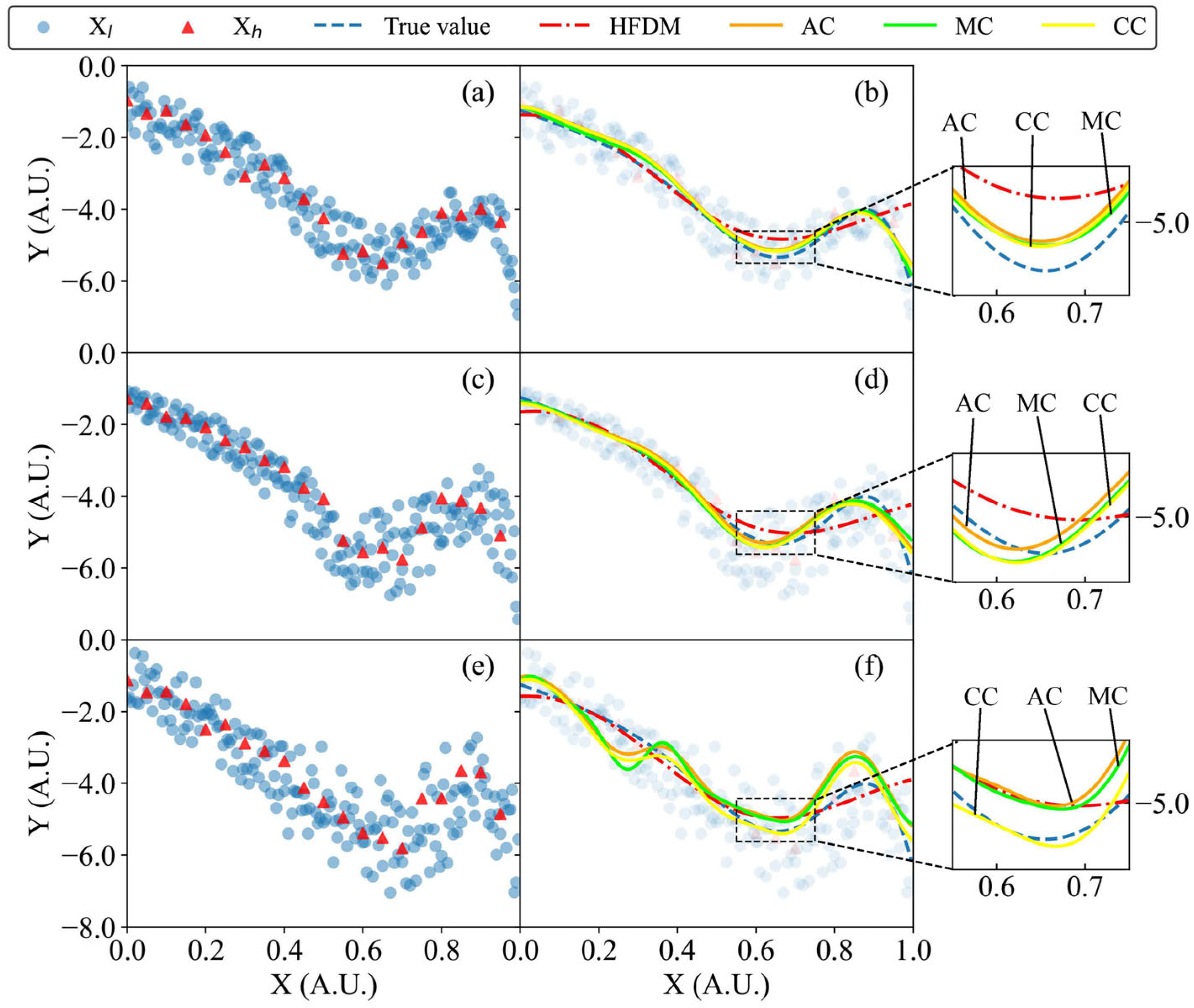 Processes 13 03755 g009
