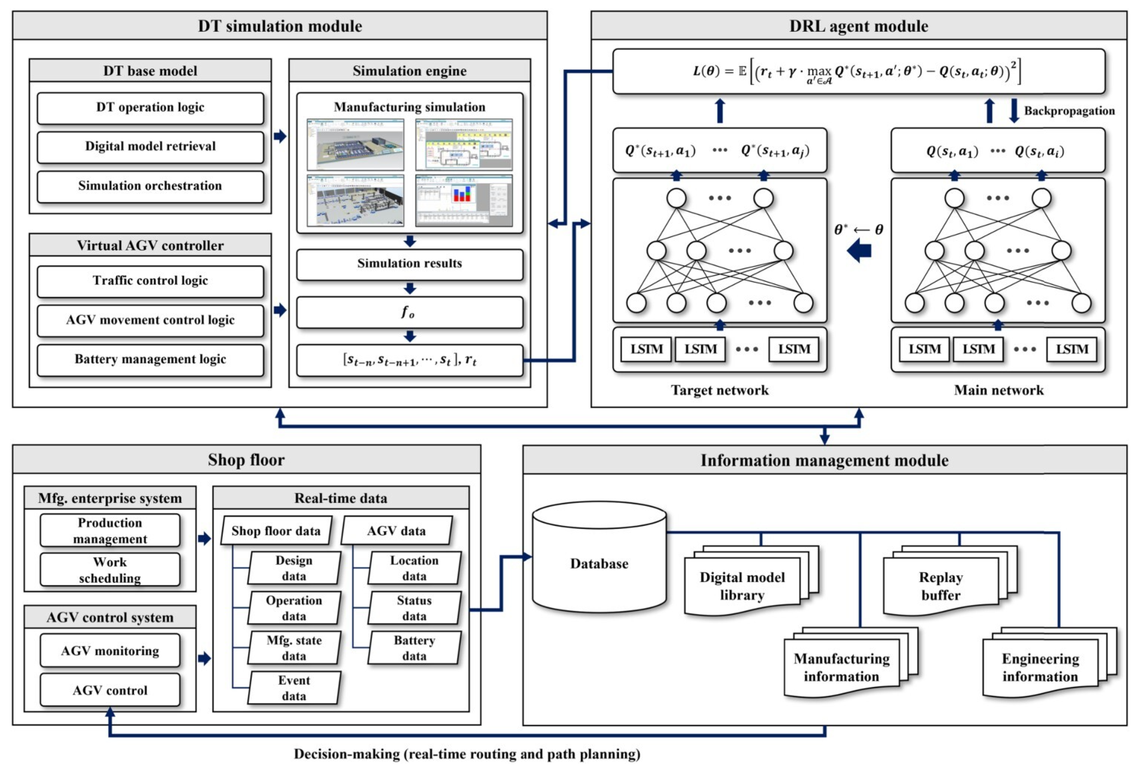 Processes 13 03755 g014