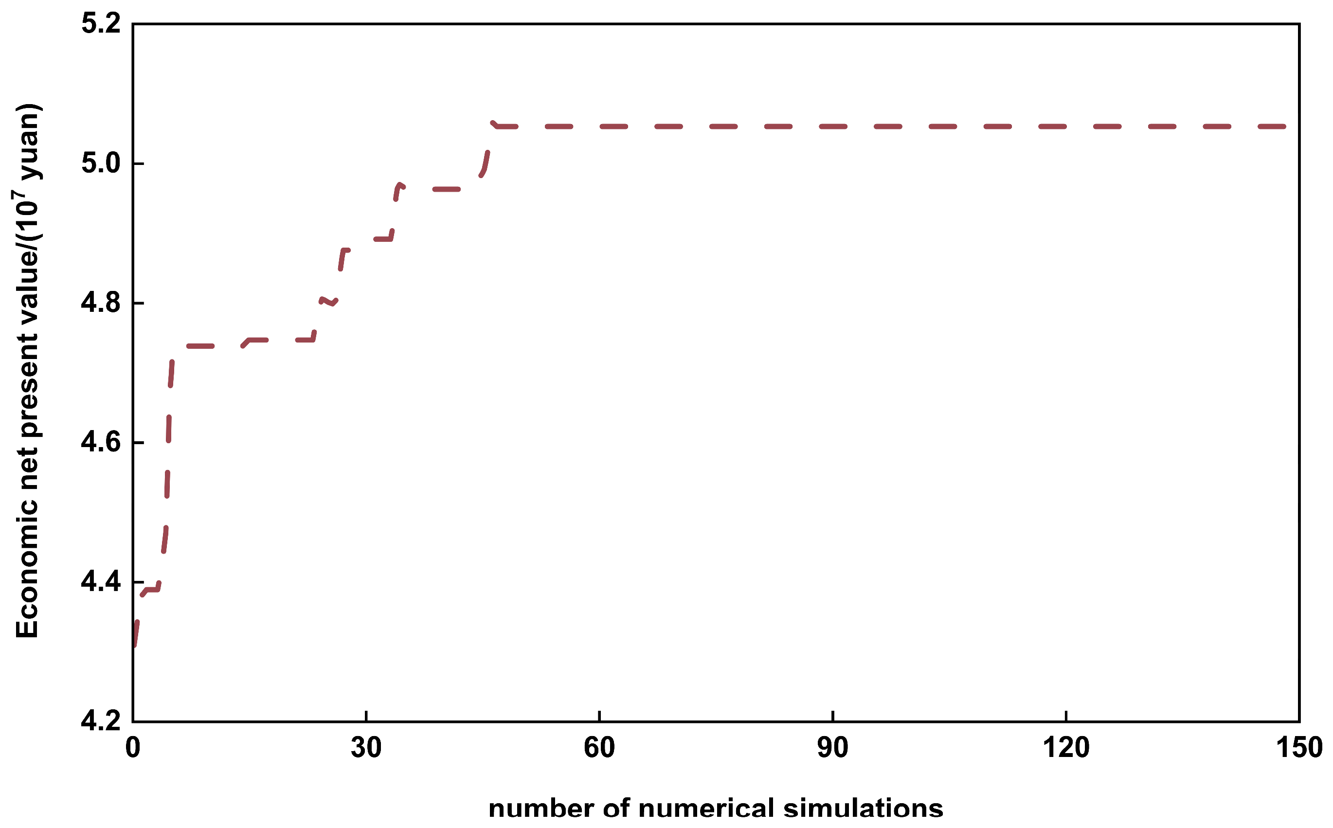 Processes 13 03758 g023