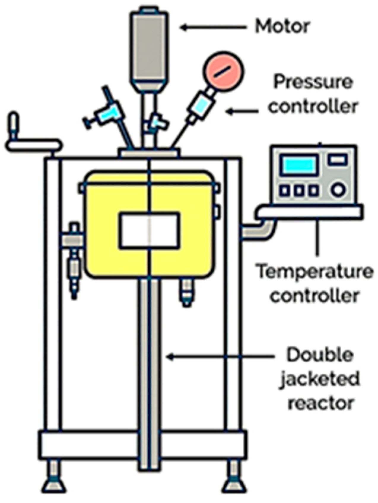Processes 13 03760 g002