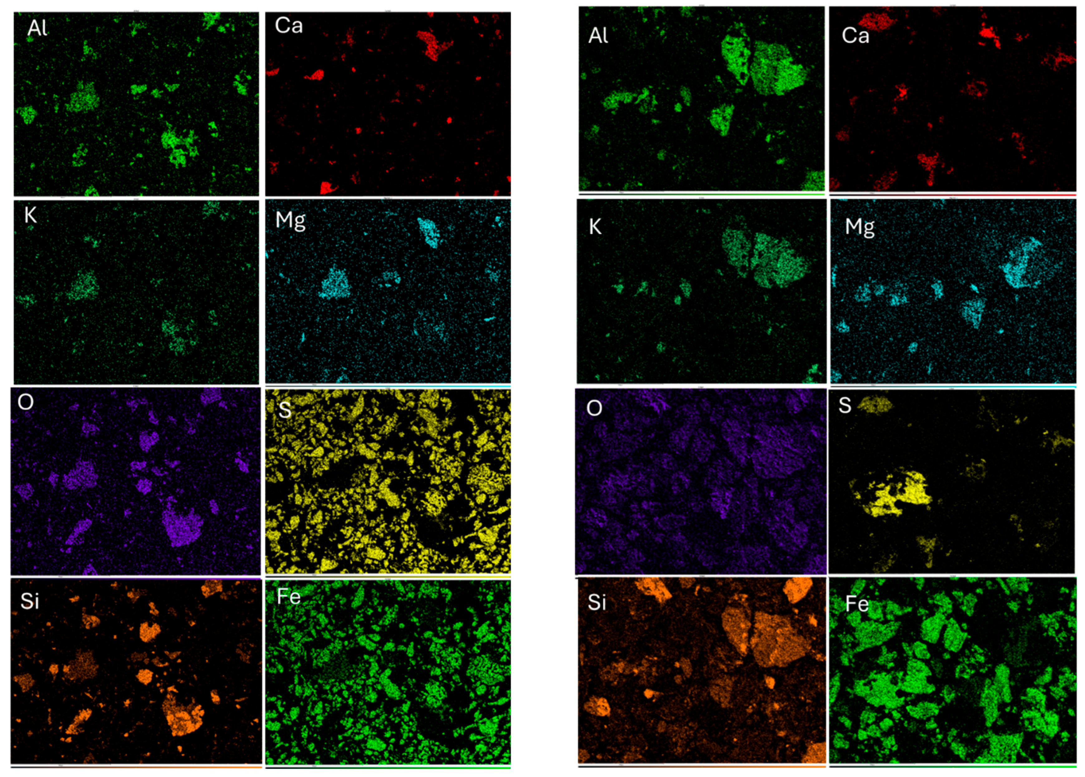 Processes 13 03760 g008b