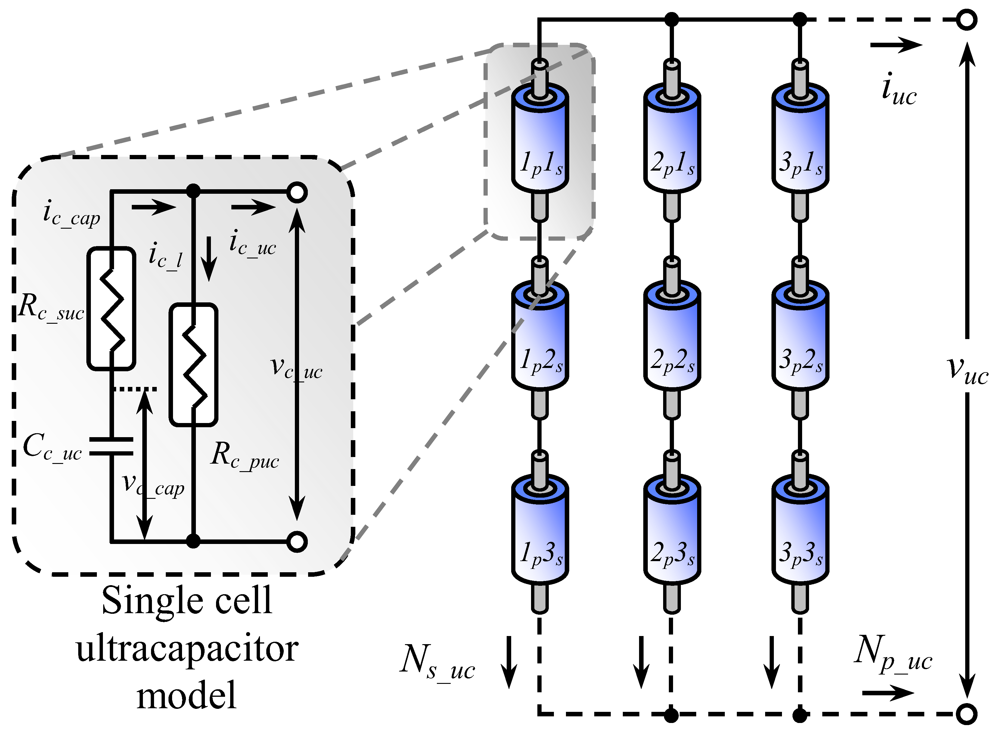 Processes 13 03762 g003
