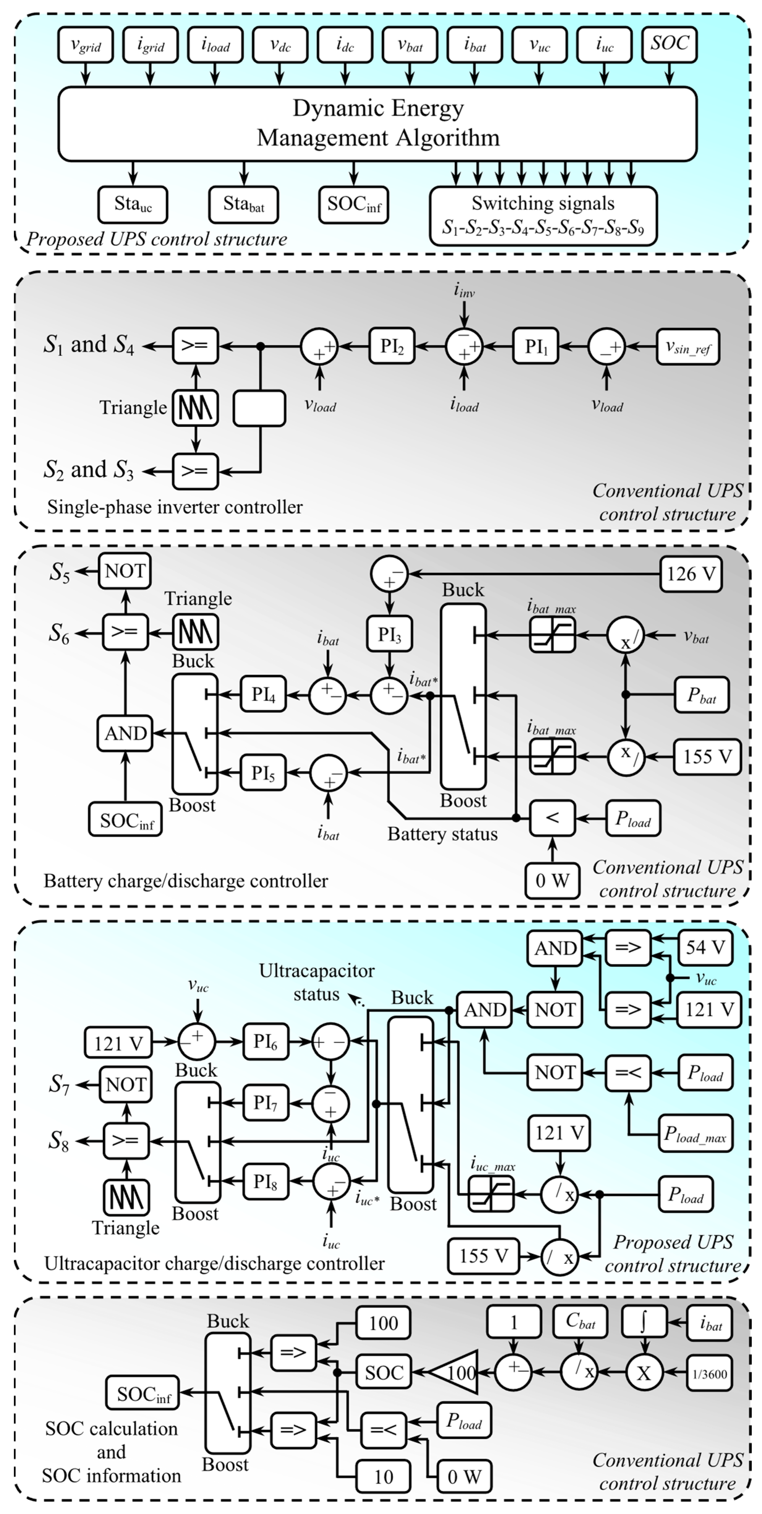 Processes 13 03762 g004