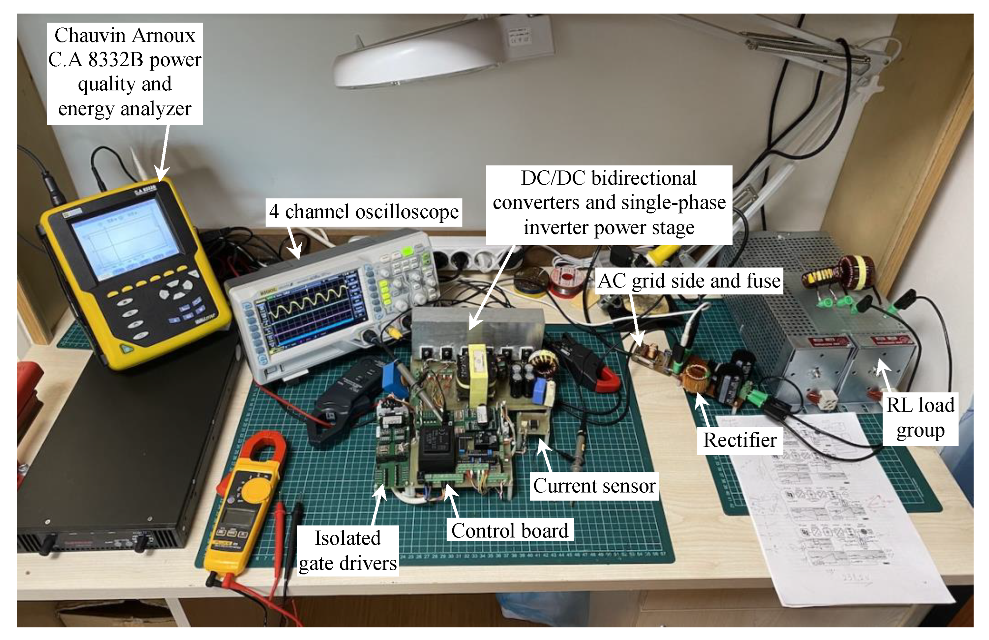 Processes 13 03762 g007