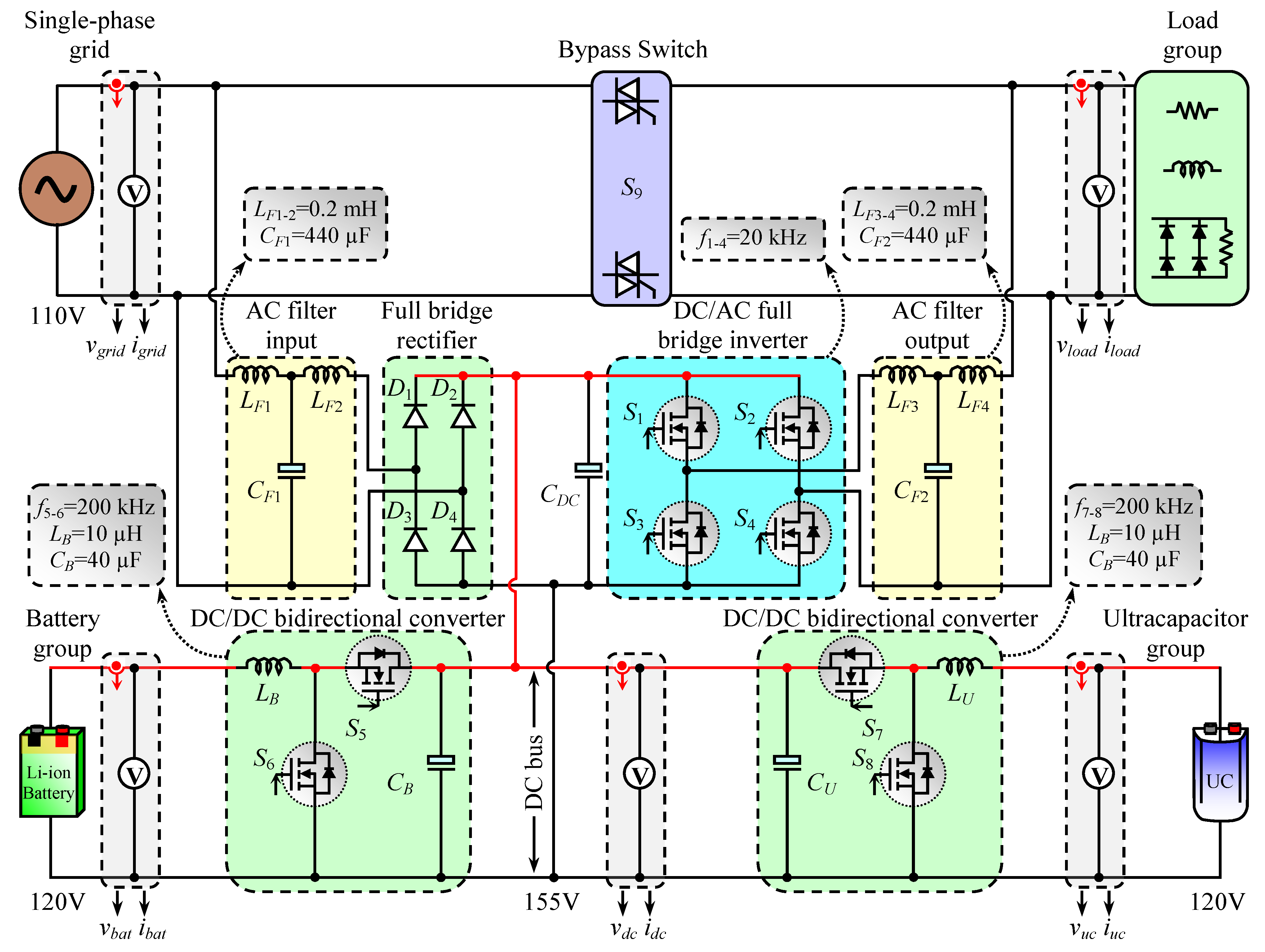 Processes 13 03762 g008