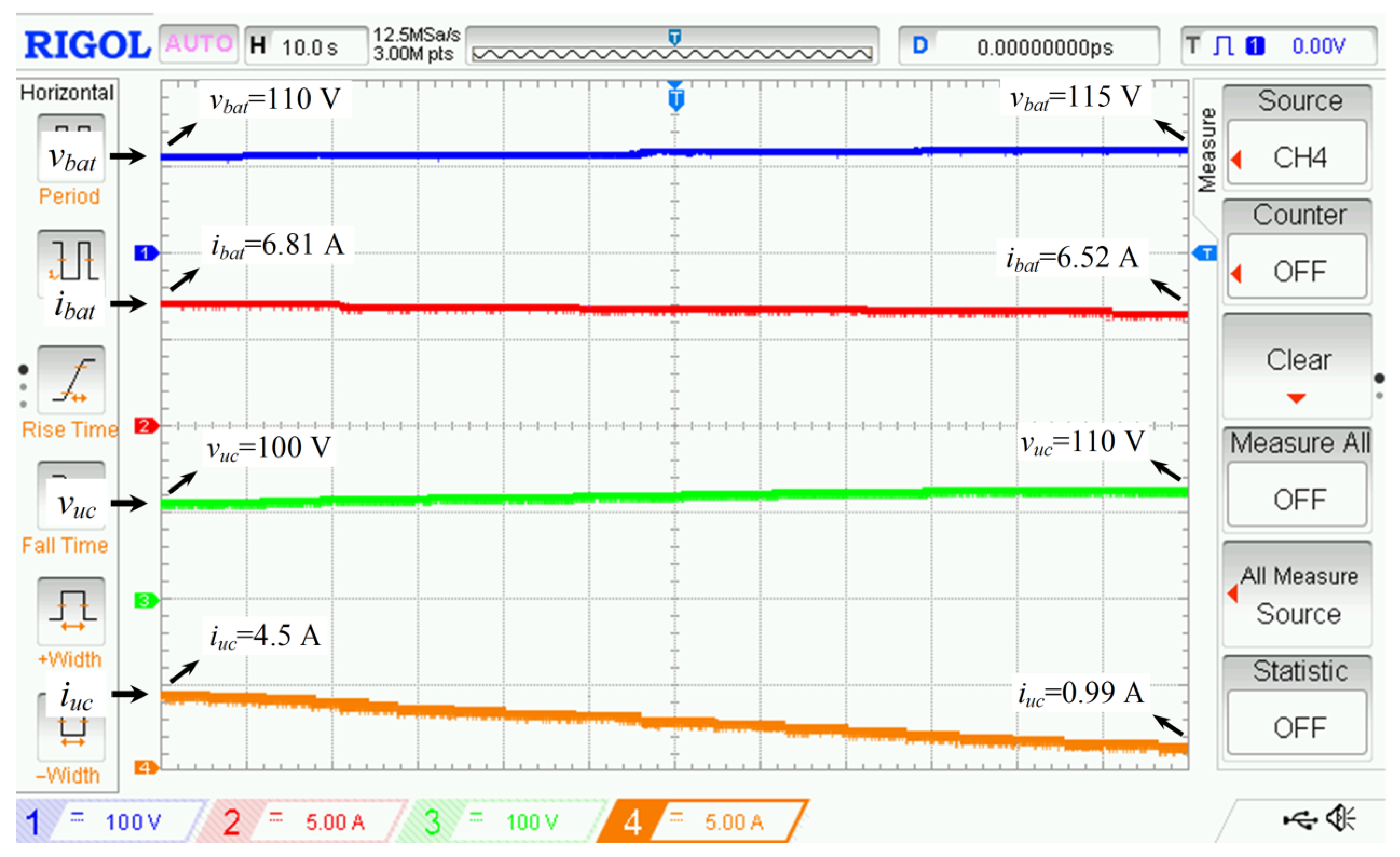 Processes 13 03762 g010