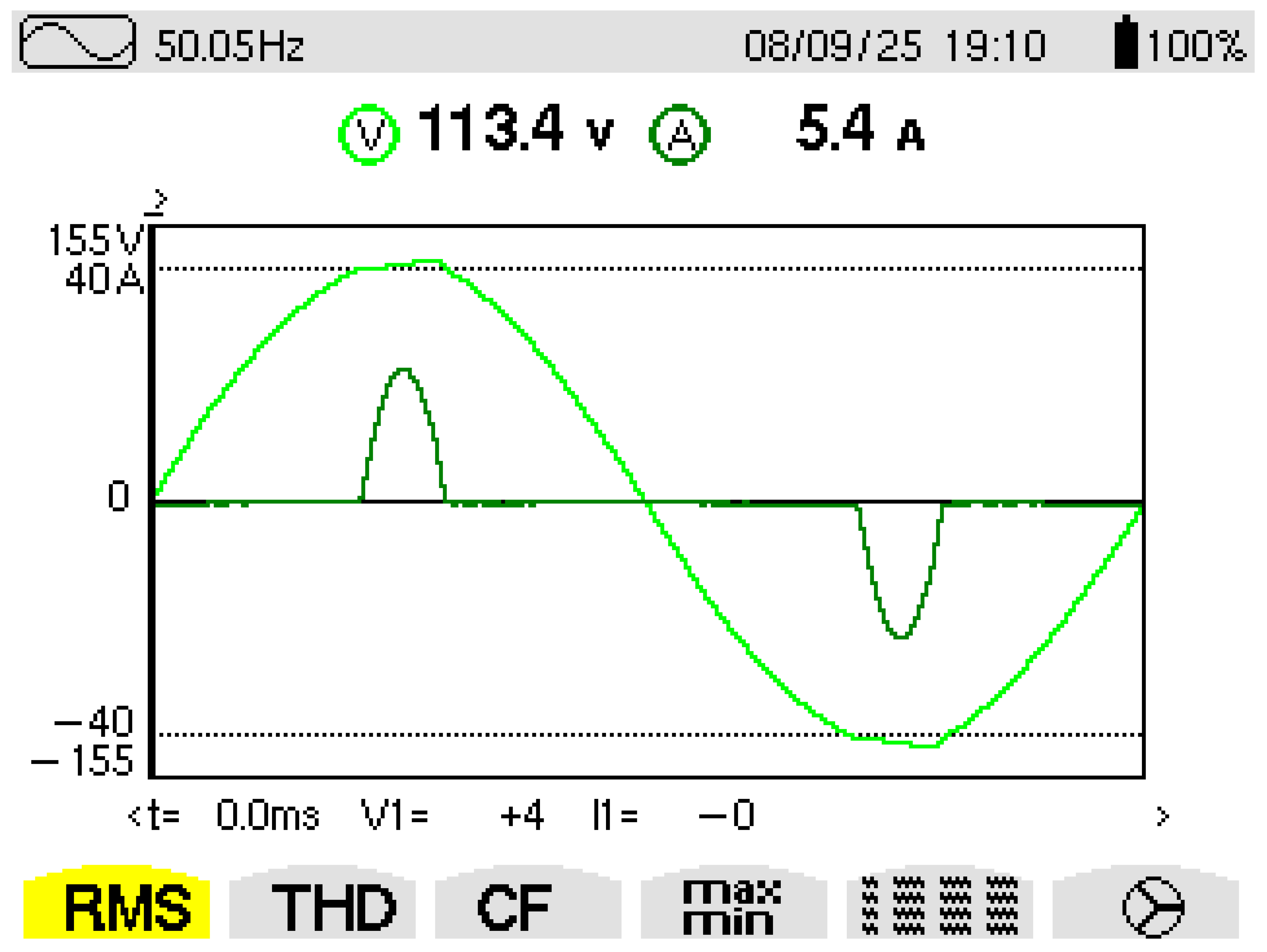 Processes 13 03762 g011