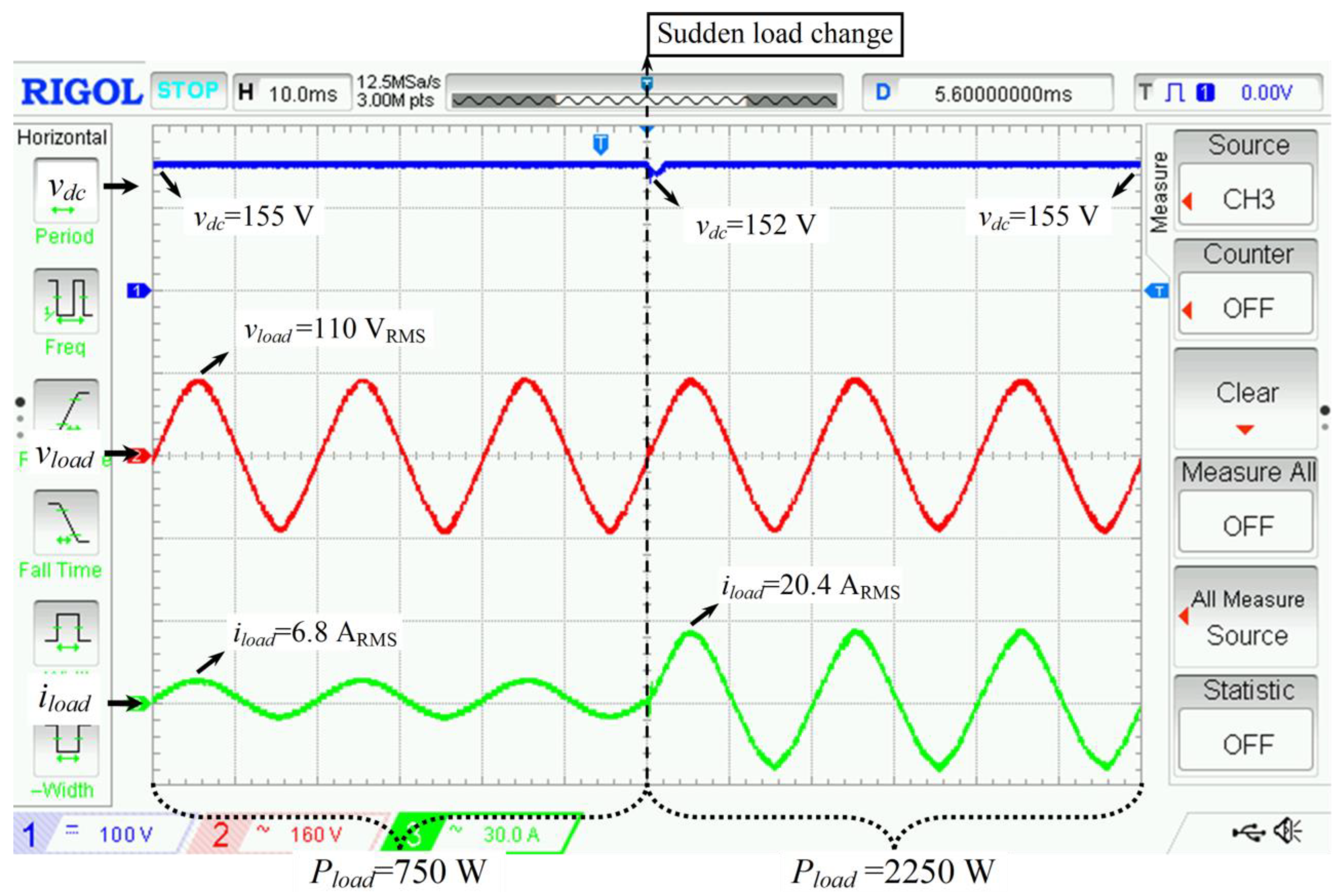 Processes 13 03762 g014