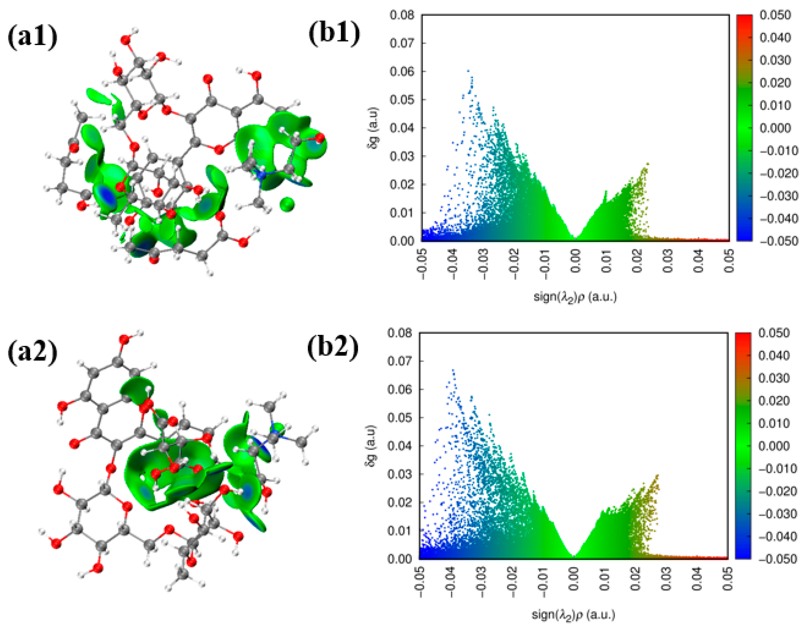 Processes 13 03763 g006