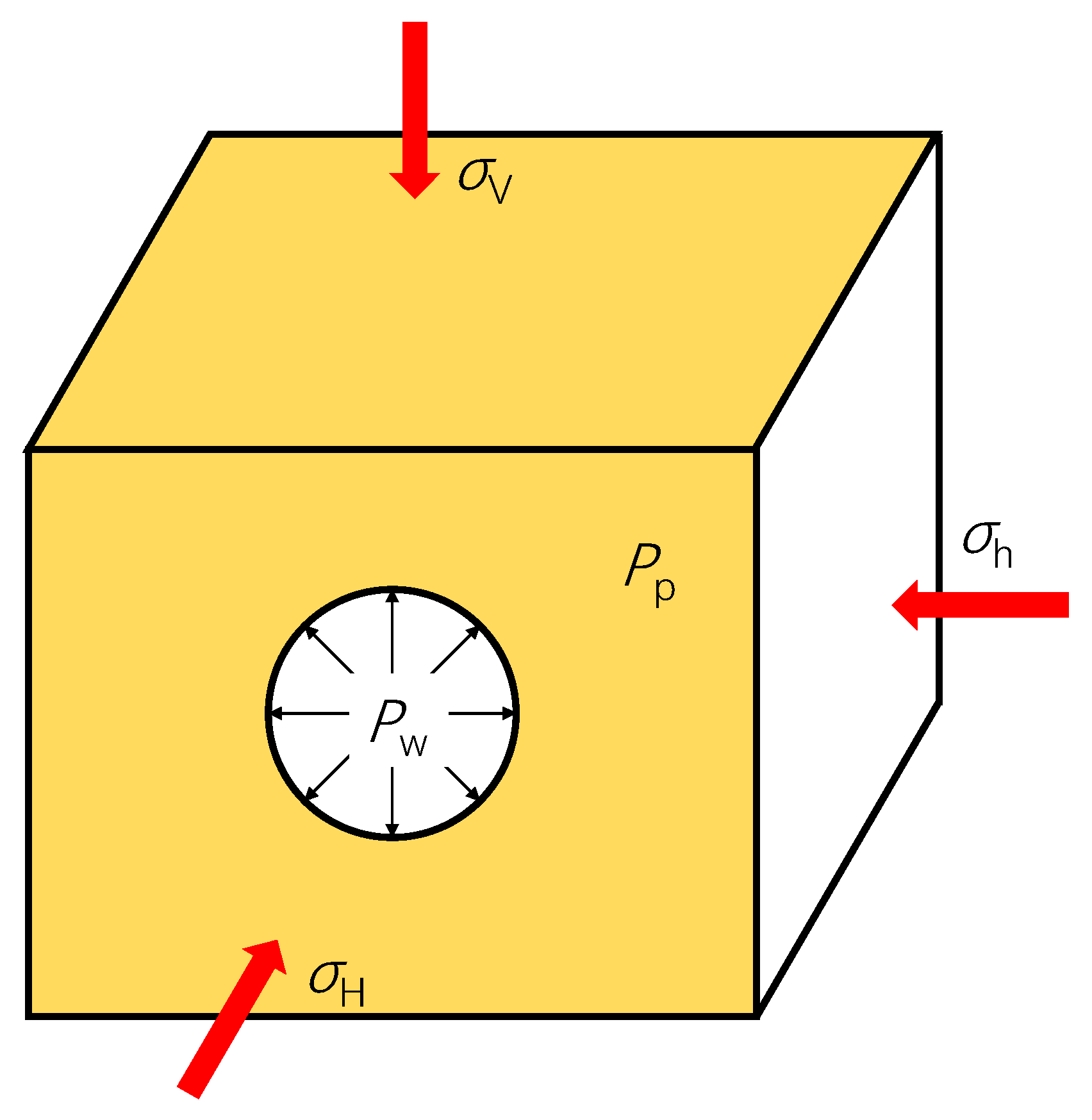 Processes 13 03769 g001