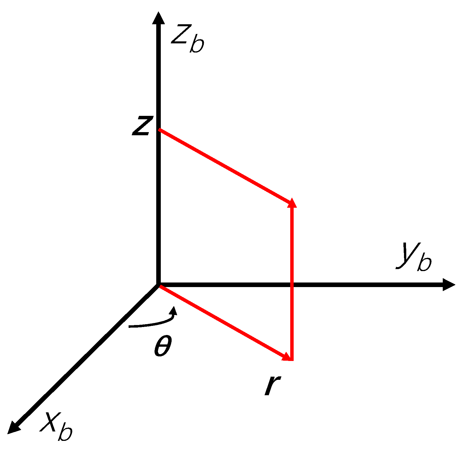 Processes 13 03769 g003