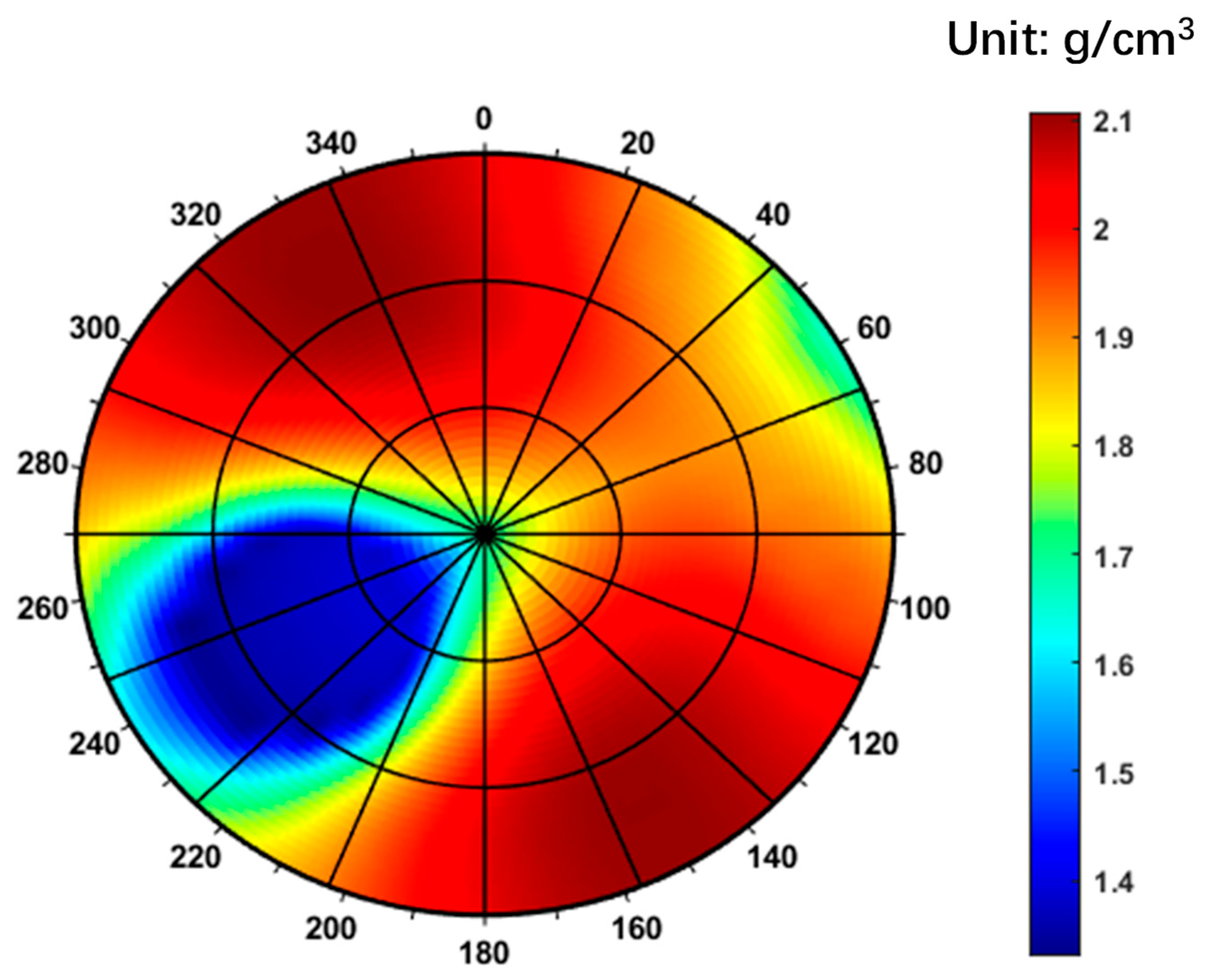 Processes 13 03769 g011