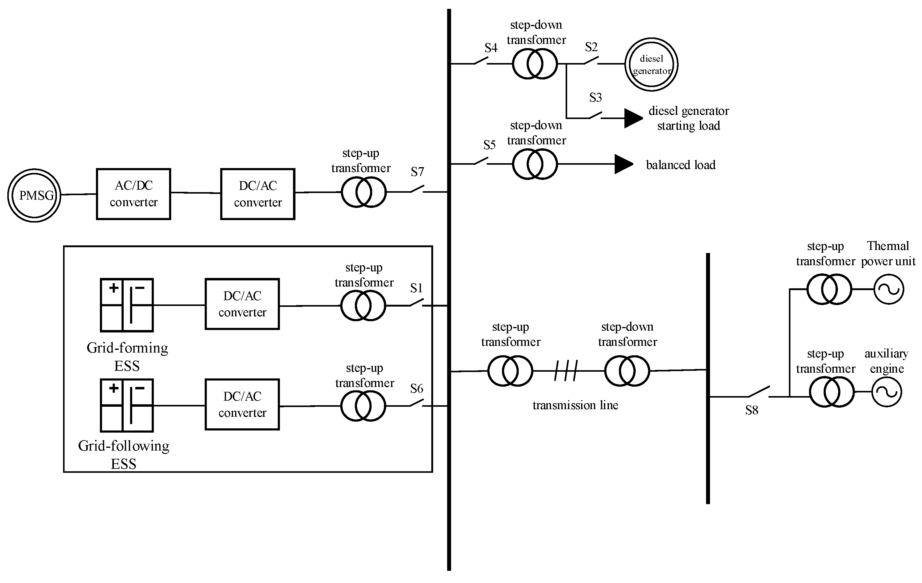 Processes 13 03770 g001