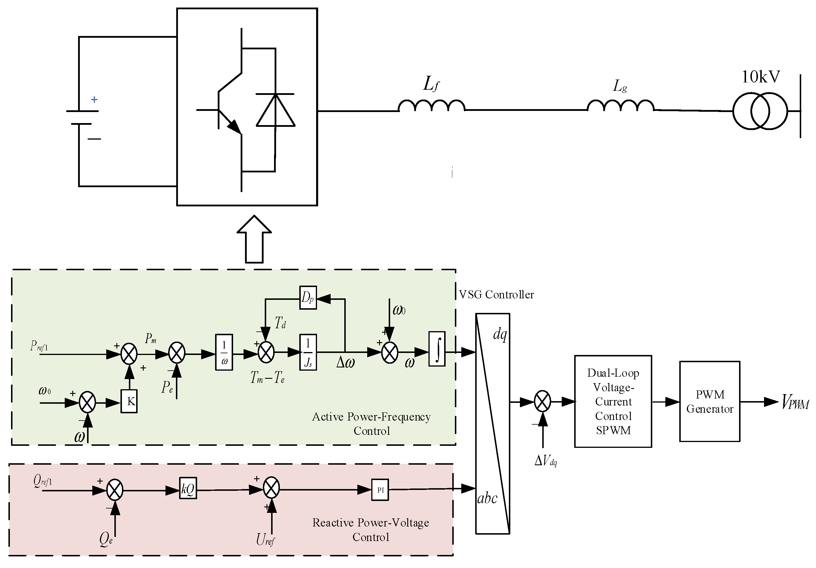 Processes 13 03770 g002