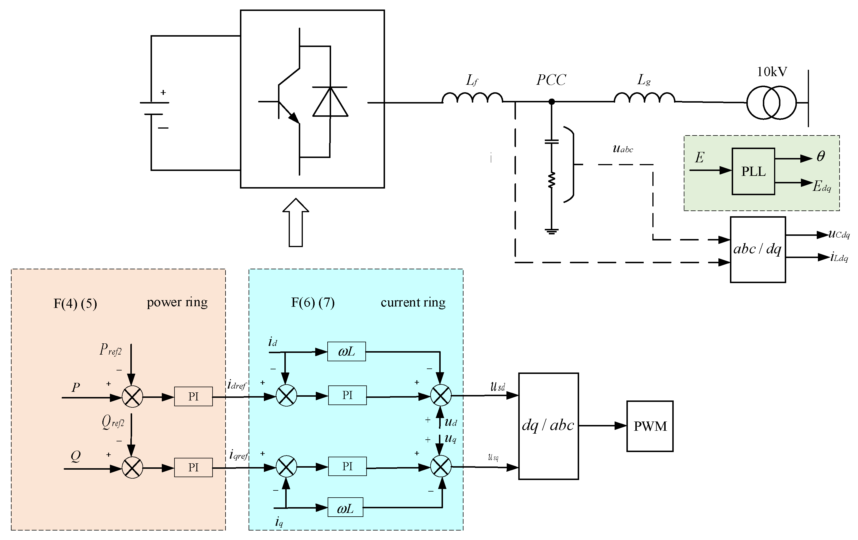 Processes 13 03770 g003