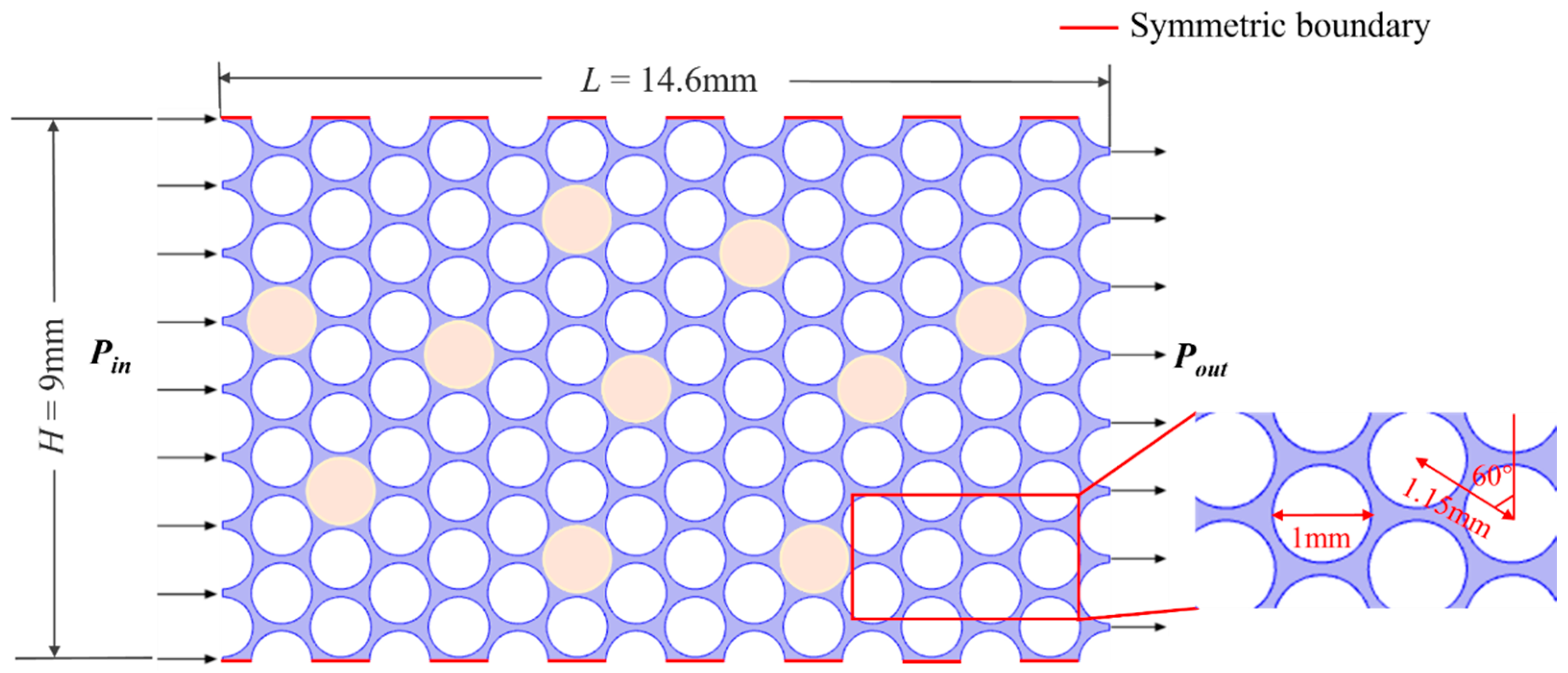 Processes 13 03771 g001