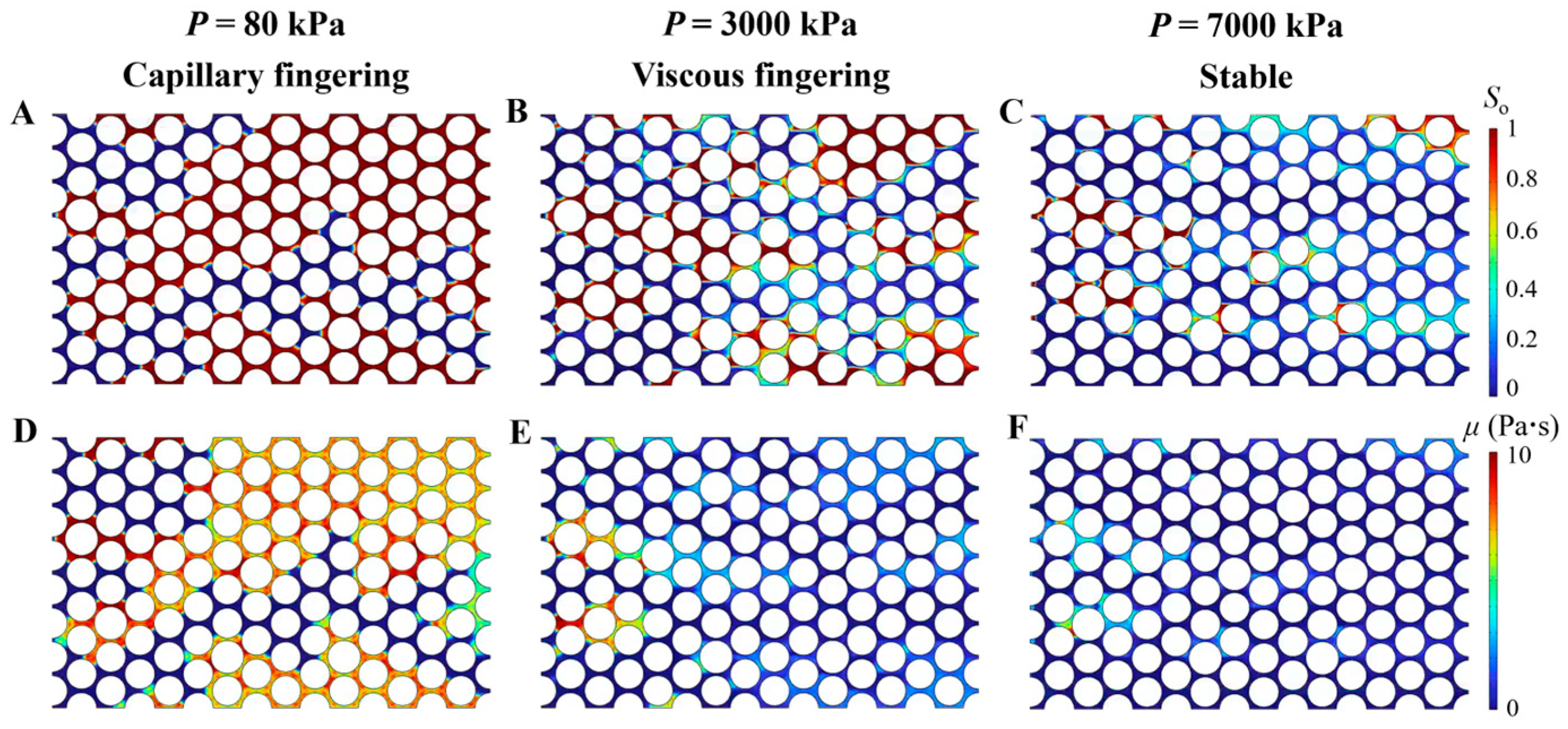 Processes 13 03771 g003