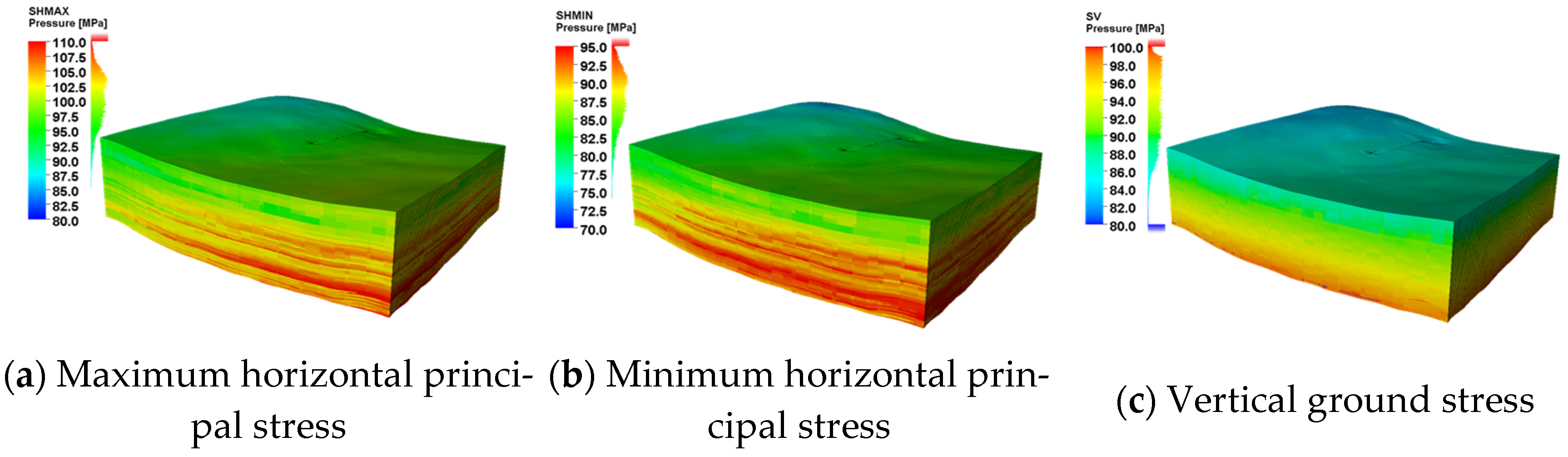 Processes 13 03772 g003