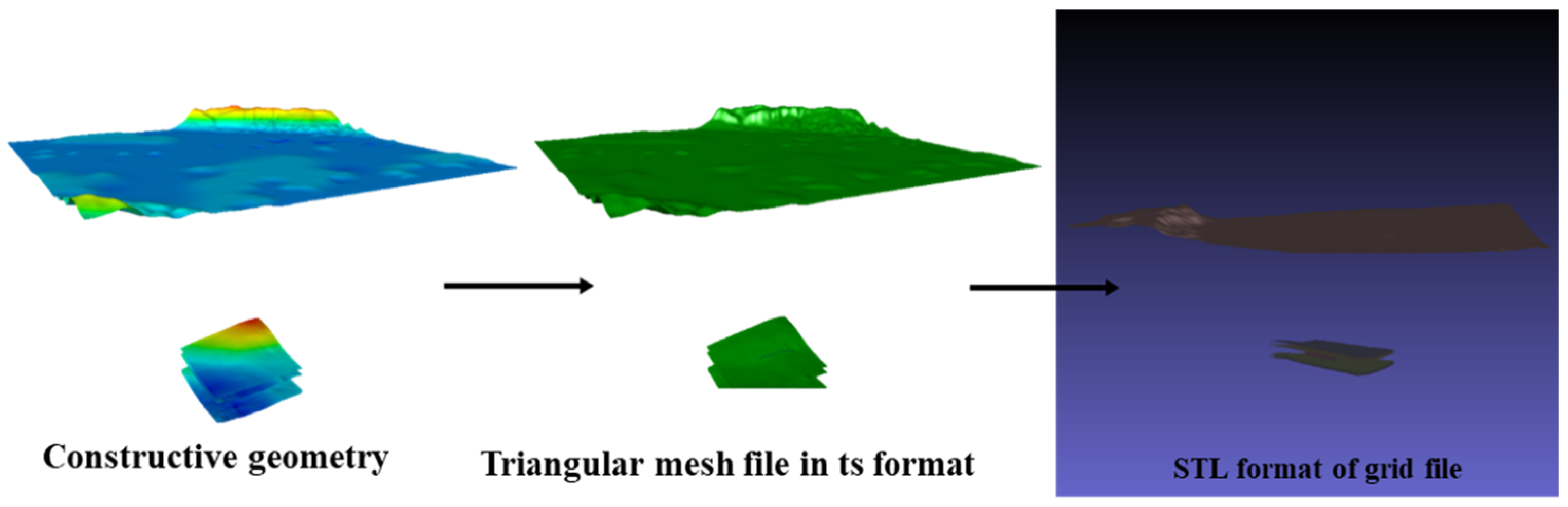 Processes 13 03772 g004
