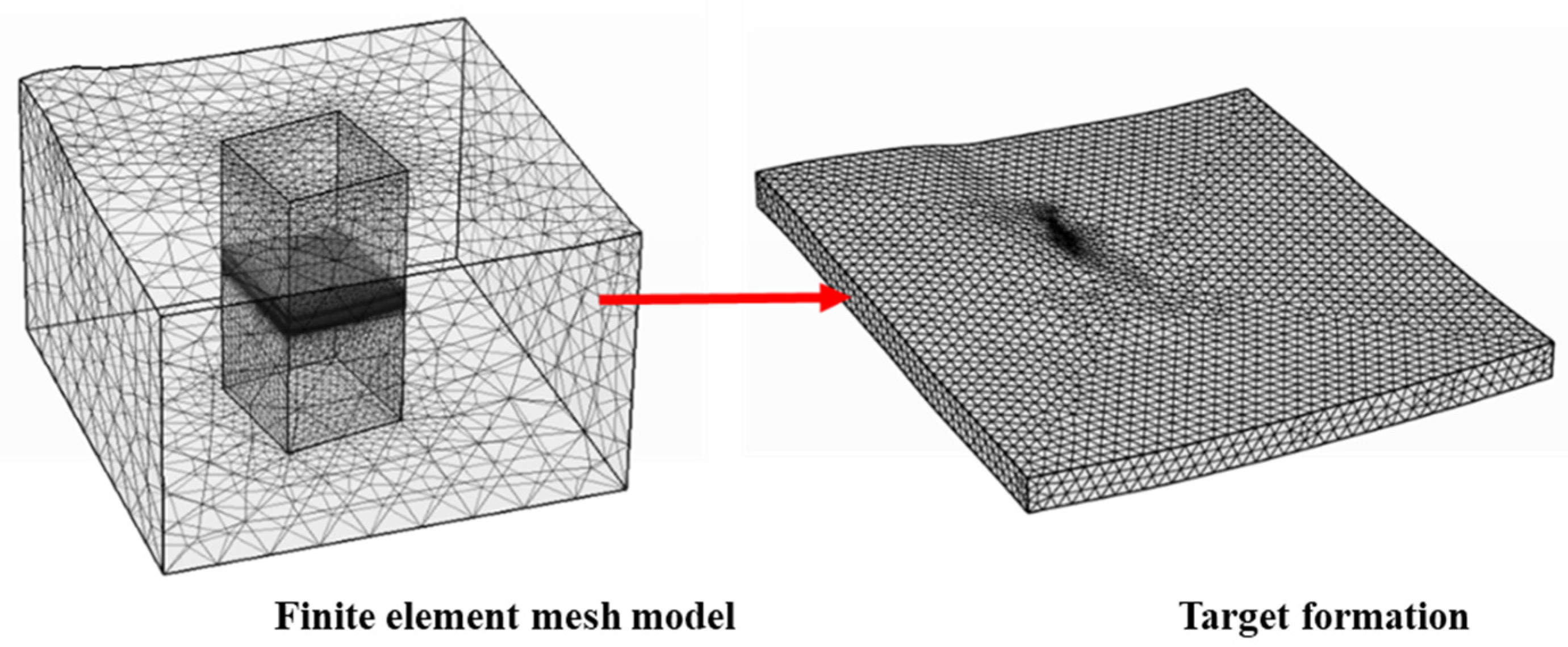 Processes 13 03772 g005