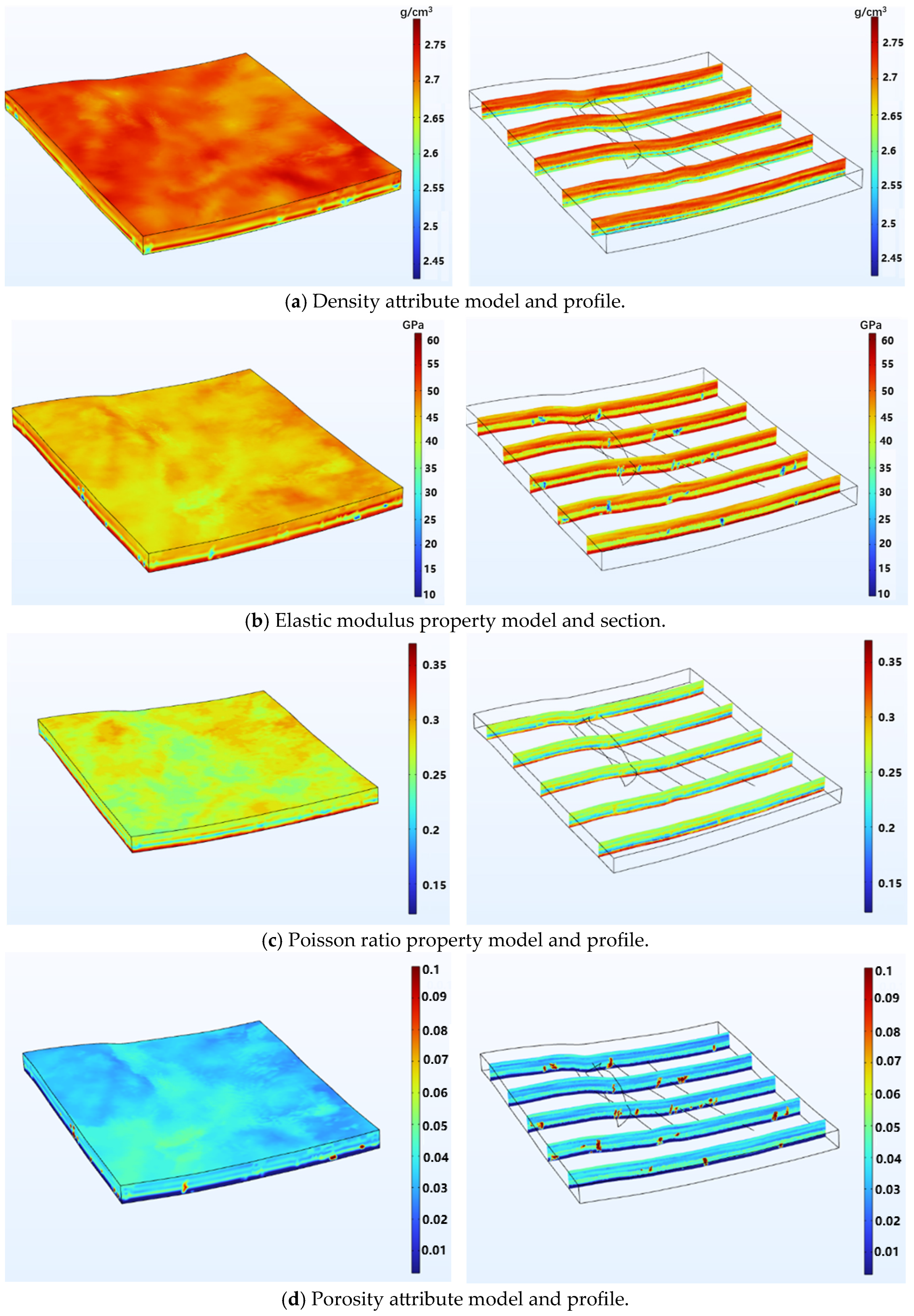 Processes 13 03772 g007