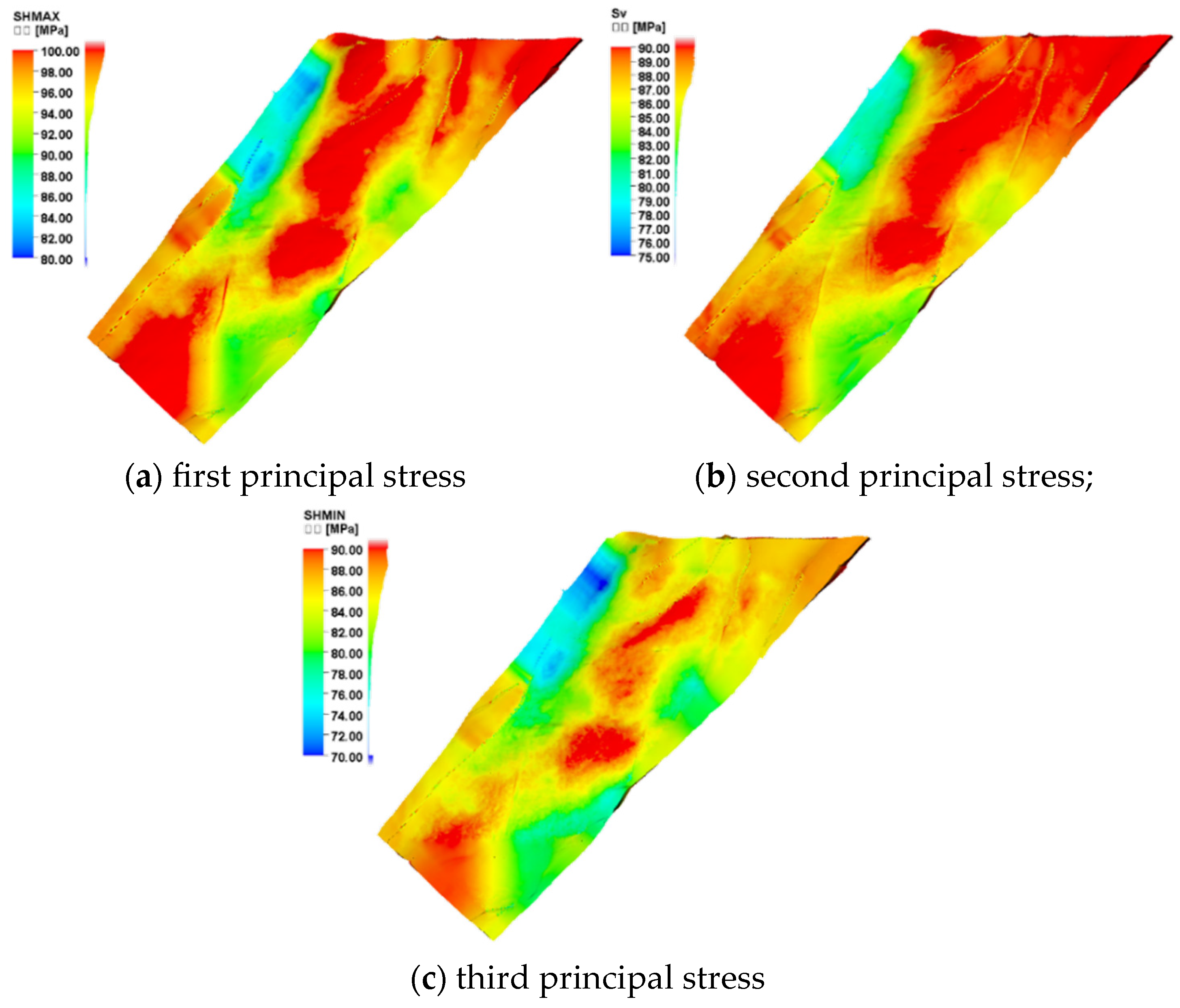Processes 13 03772 g008