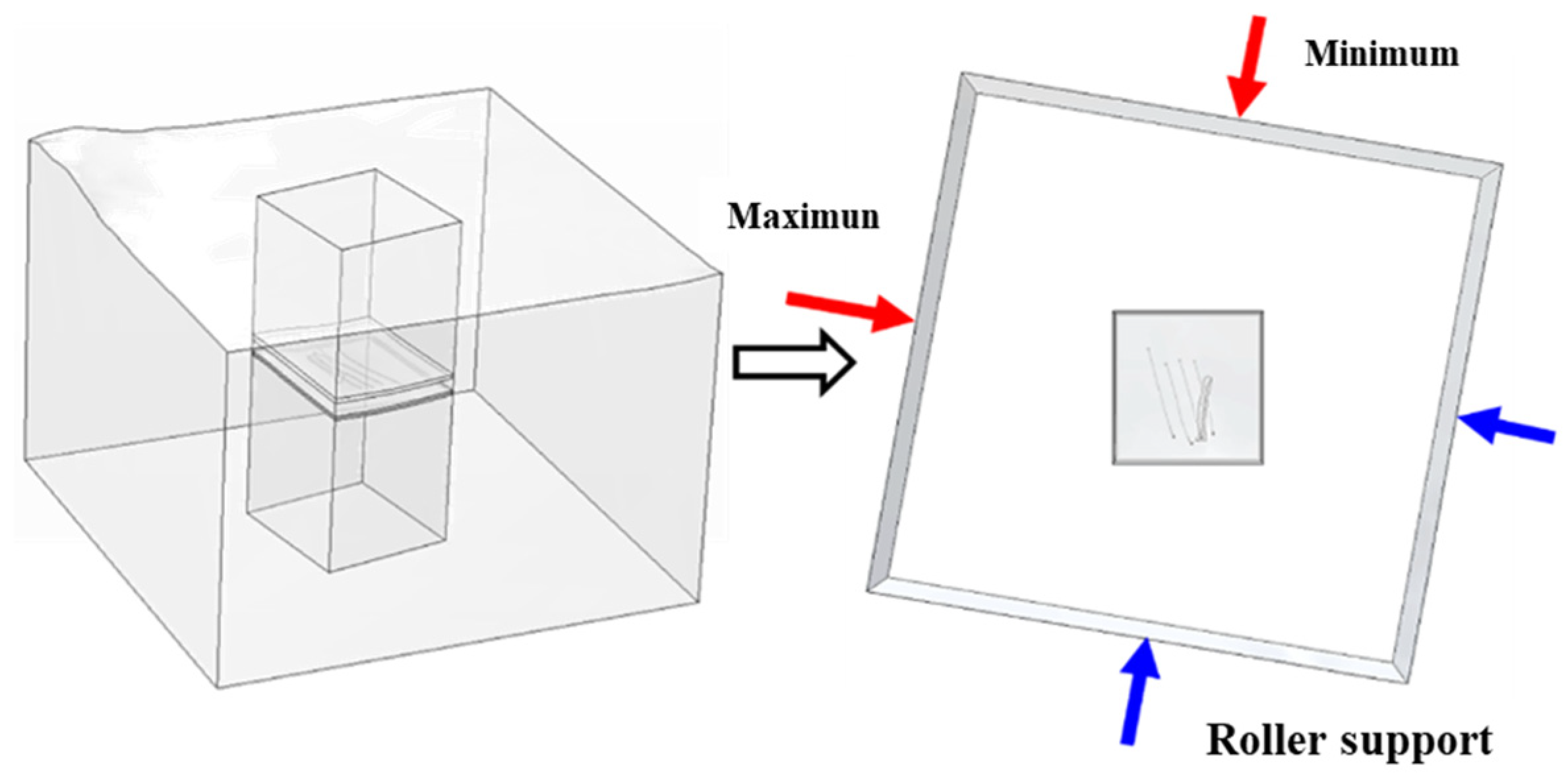 Processes 13 03772 g009