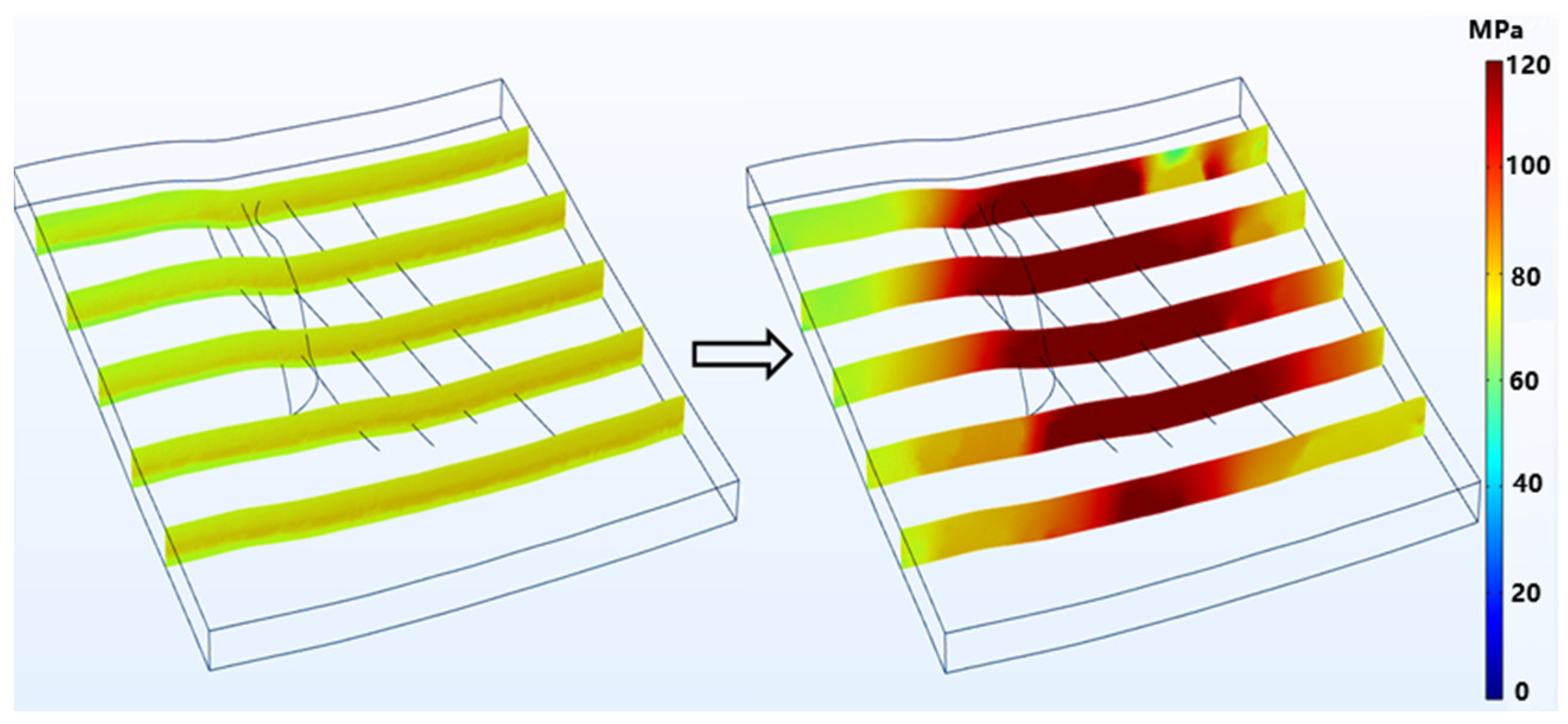 Processes 13 03772 g010
