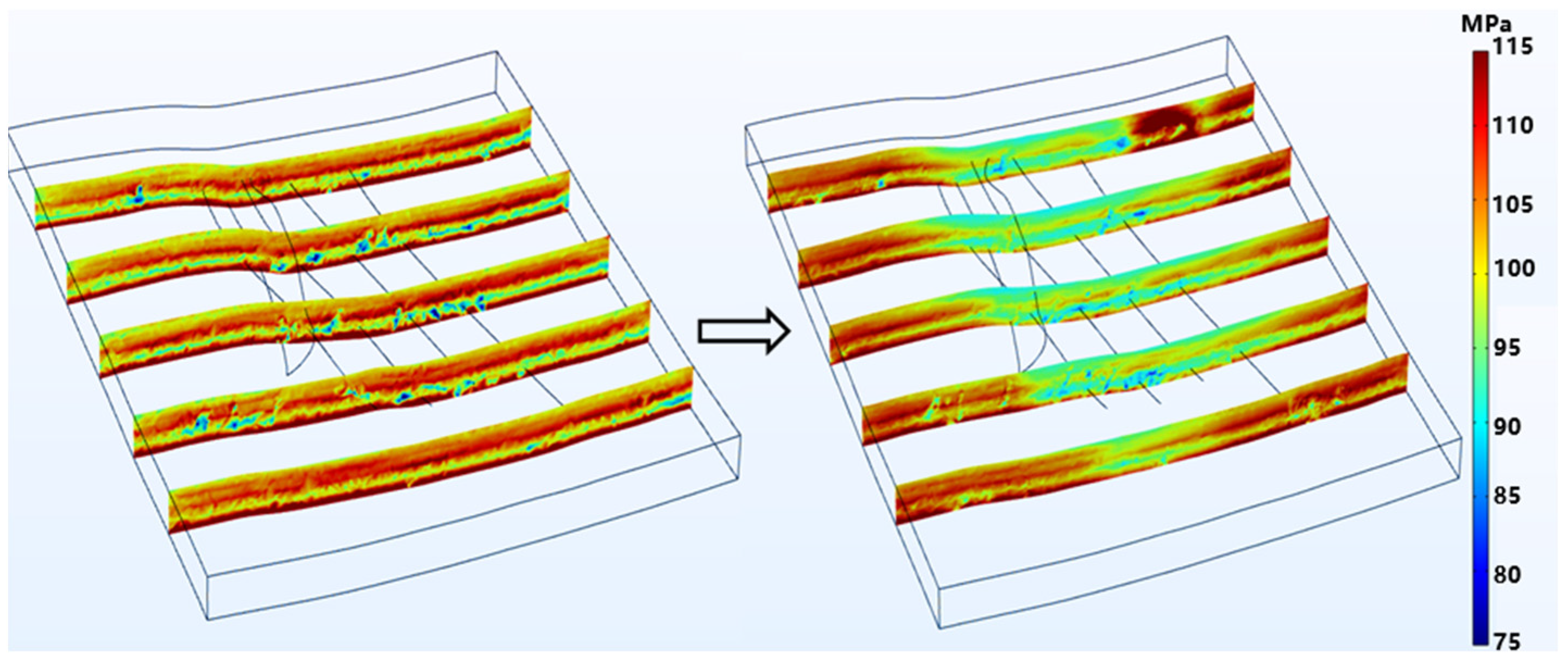 Processes 13 03772 g013