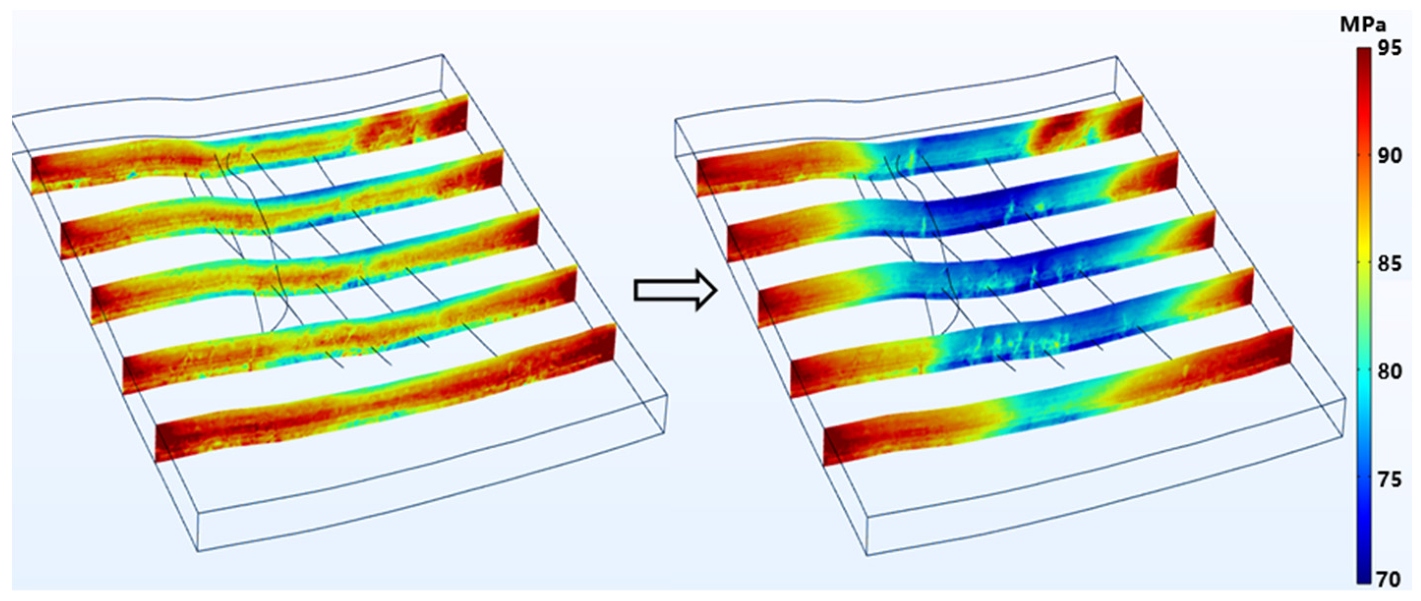 Processes 13 03772 g014
