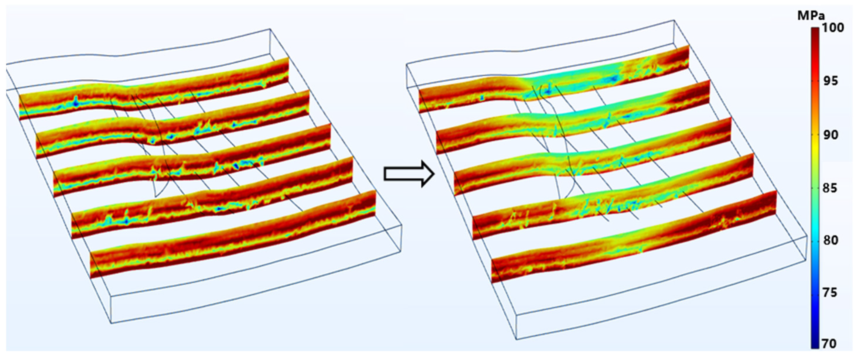 Processes 13 03772 g015