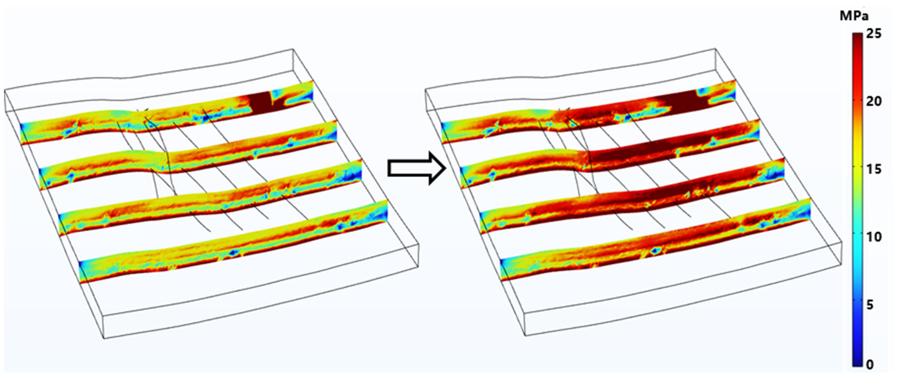 Processes 13 03772 g016