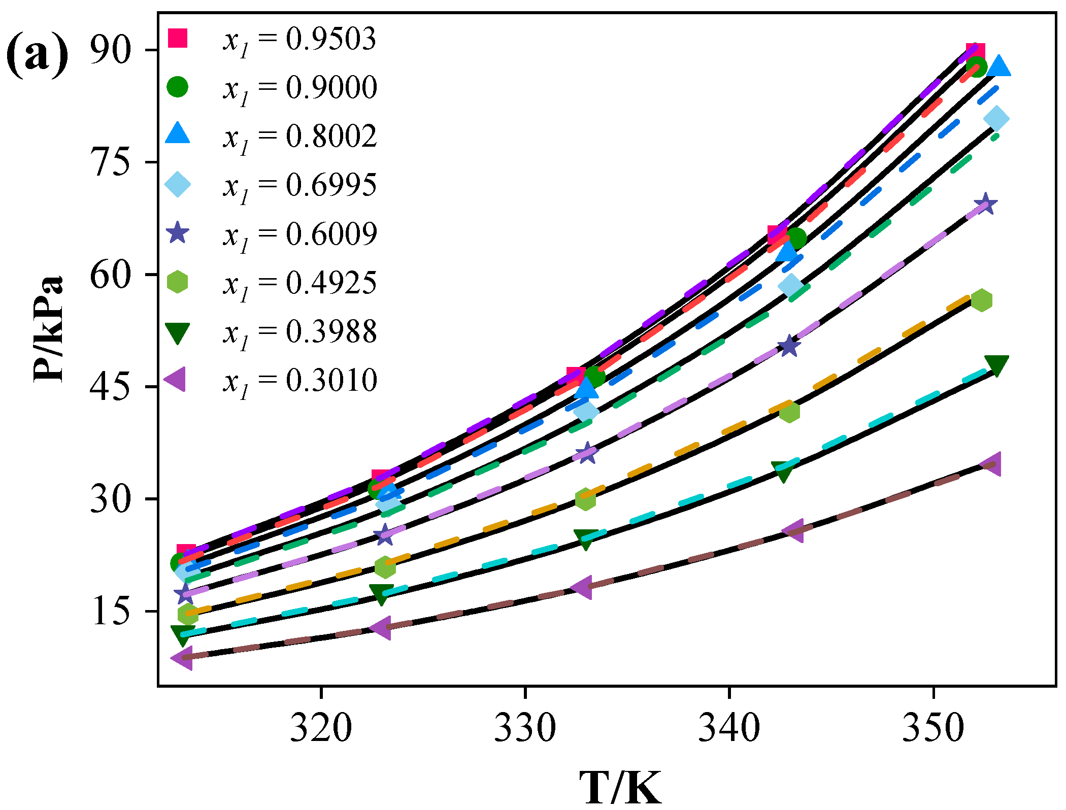 Processes 13 03776 g002a