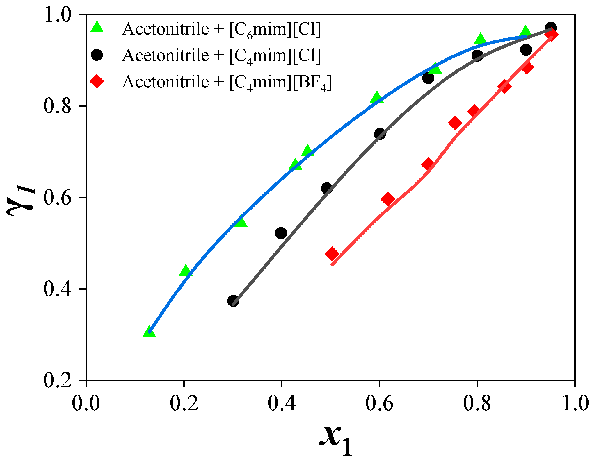 Processes 13 03776 g003