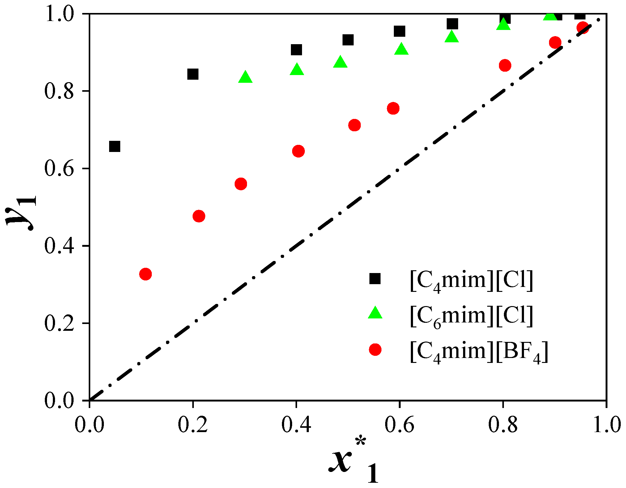 Processes 13 03776 g004