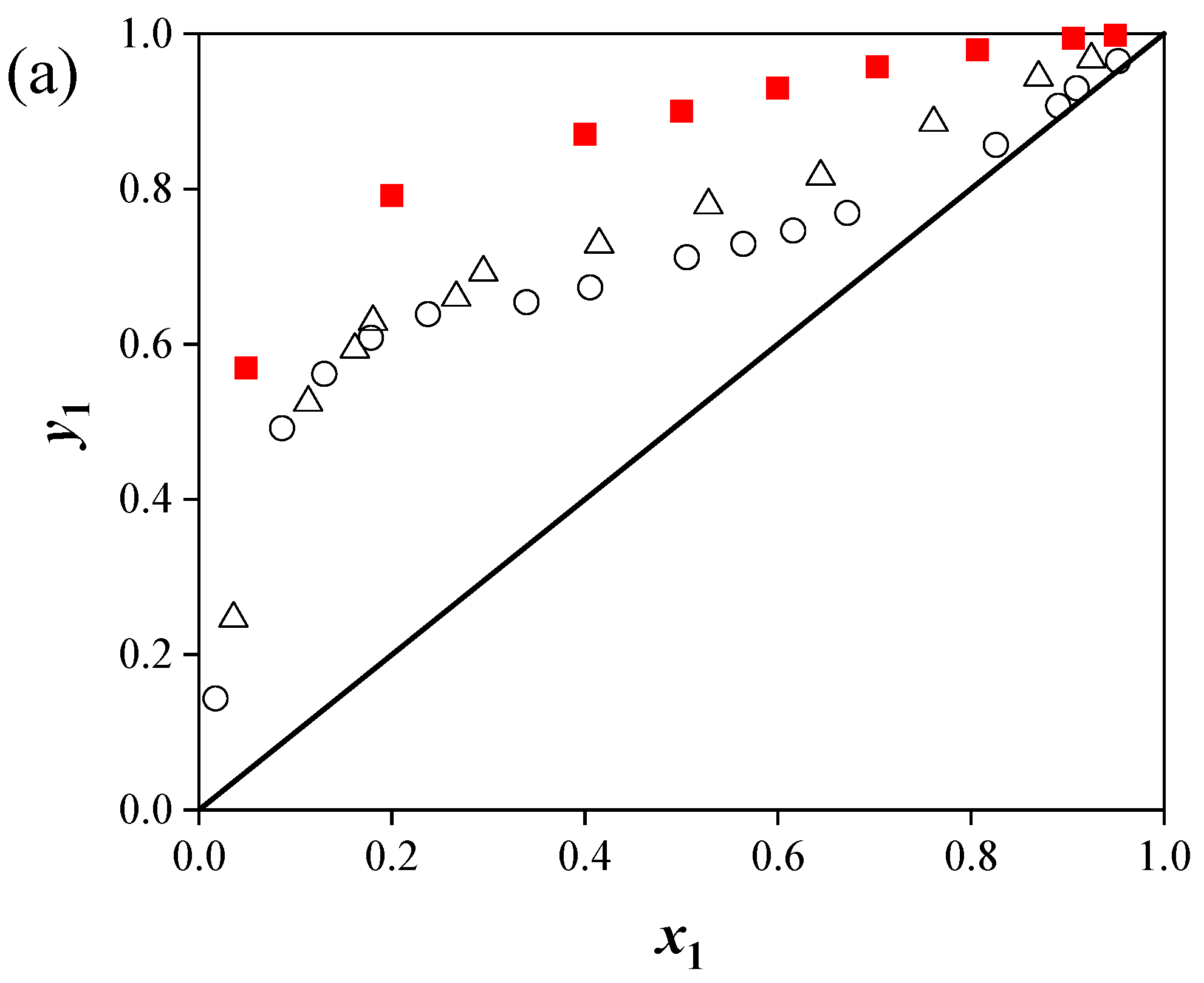 Processes 13 03776 g005a