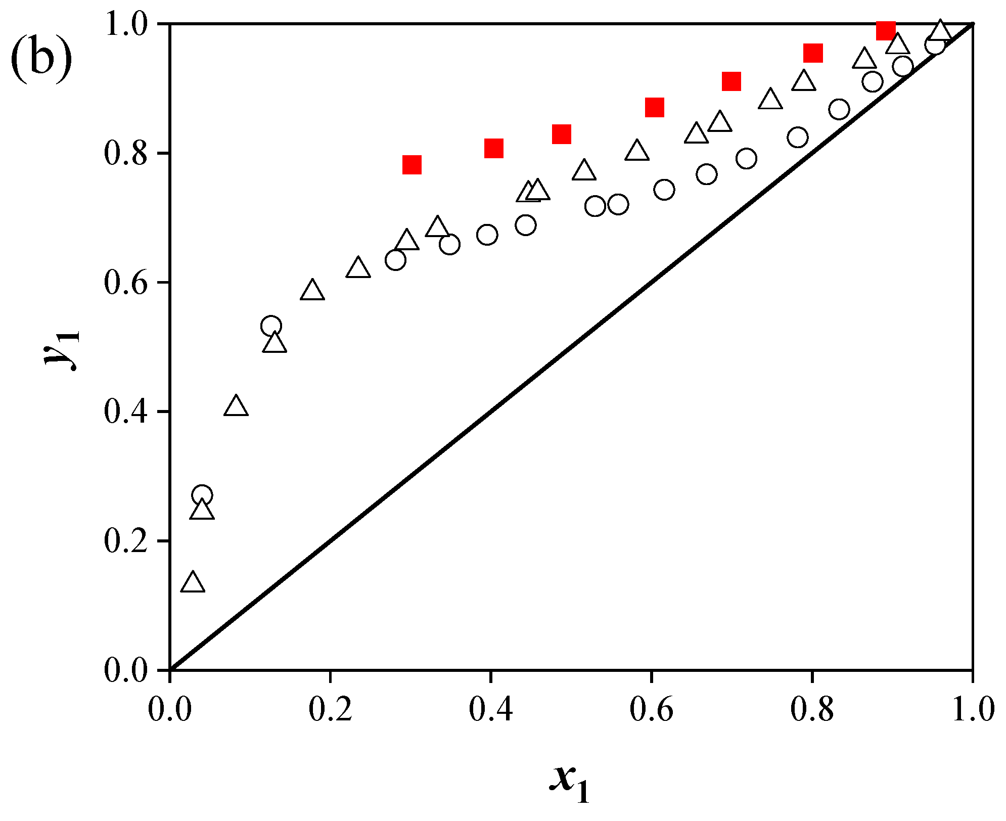 Processes 13 03776 g005b