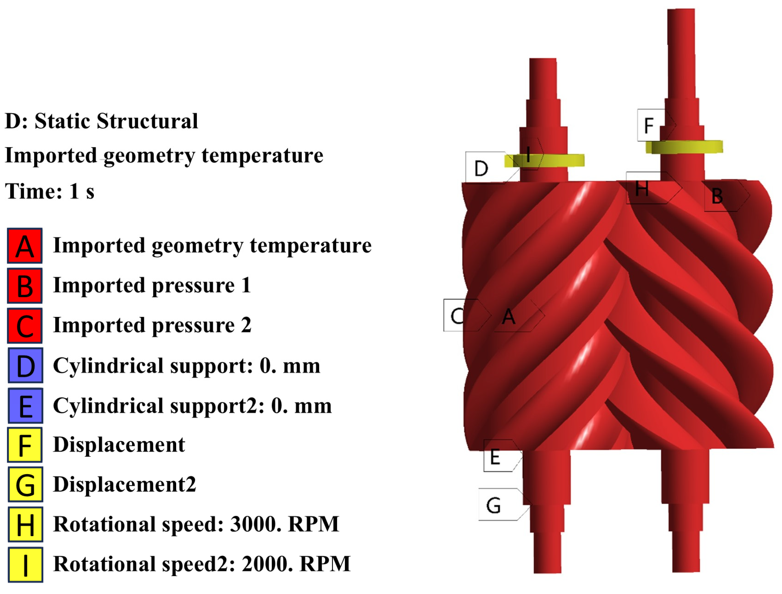Processes 13 03779 g006 Processes 13 03779 g006