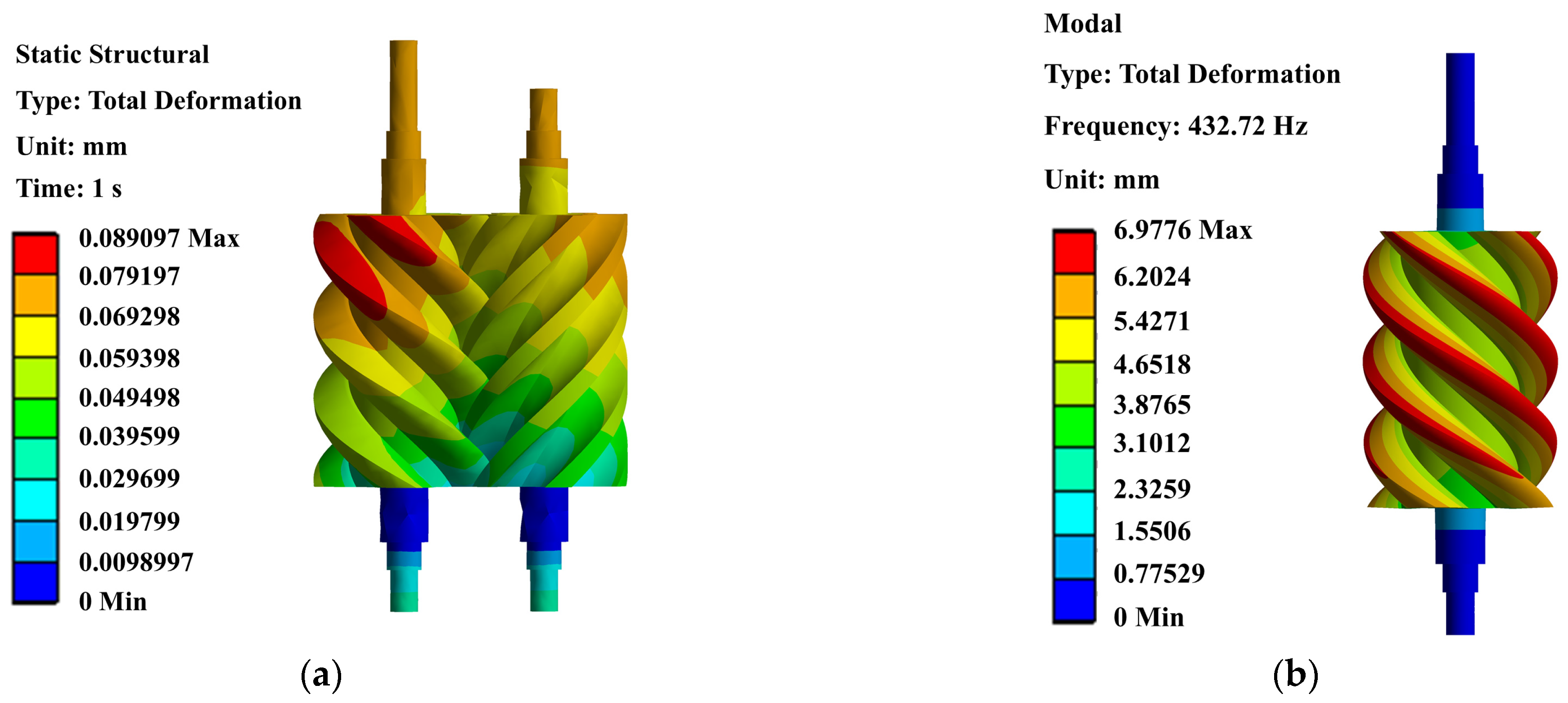 Processes 13 03779 g008 Processes 13 03779 g008