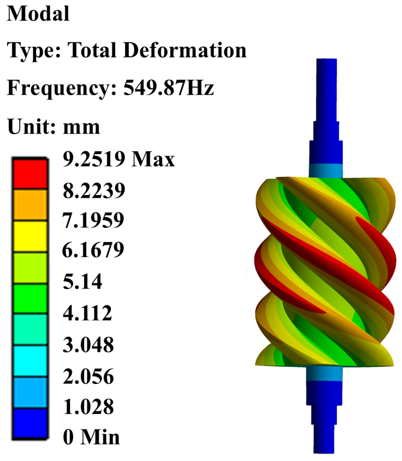 Processes 13 03779 g014 Processes 13 03779 g014